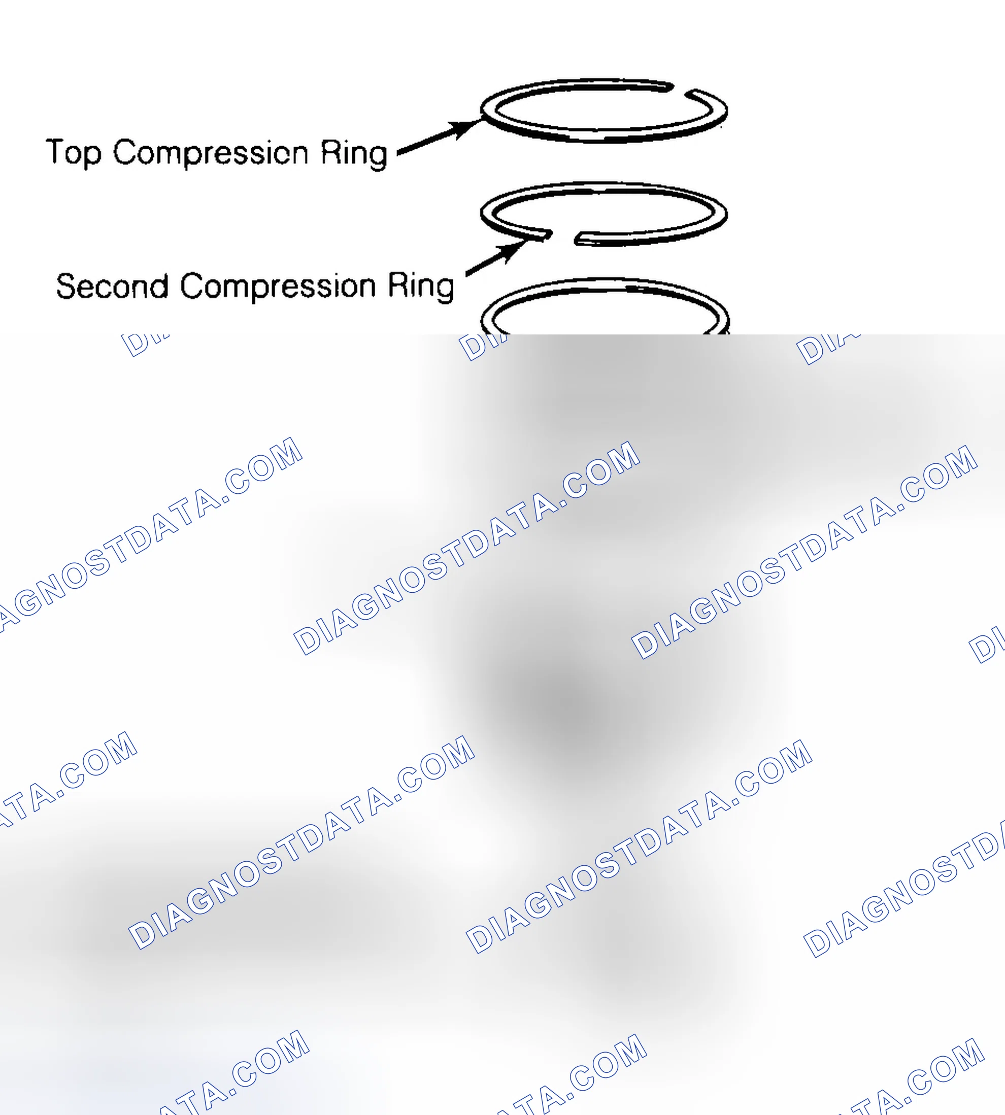 Scheme 8: Positioning Typical Piston Ring End Gap