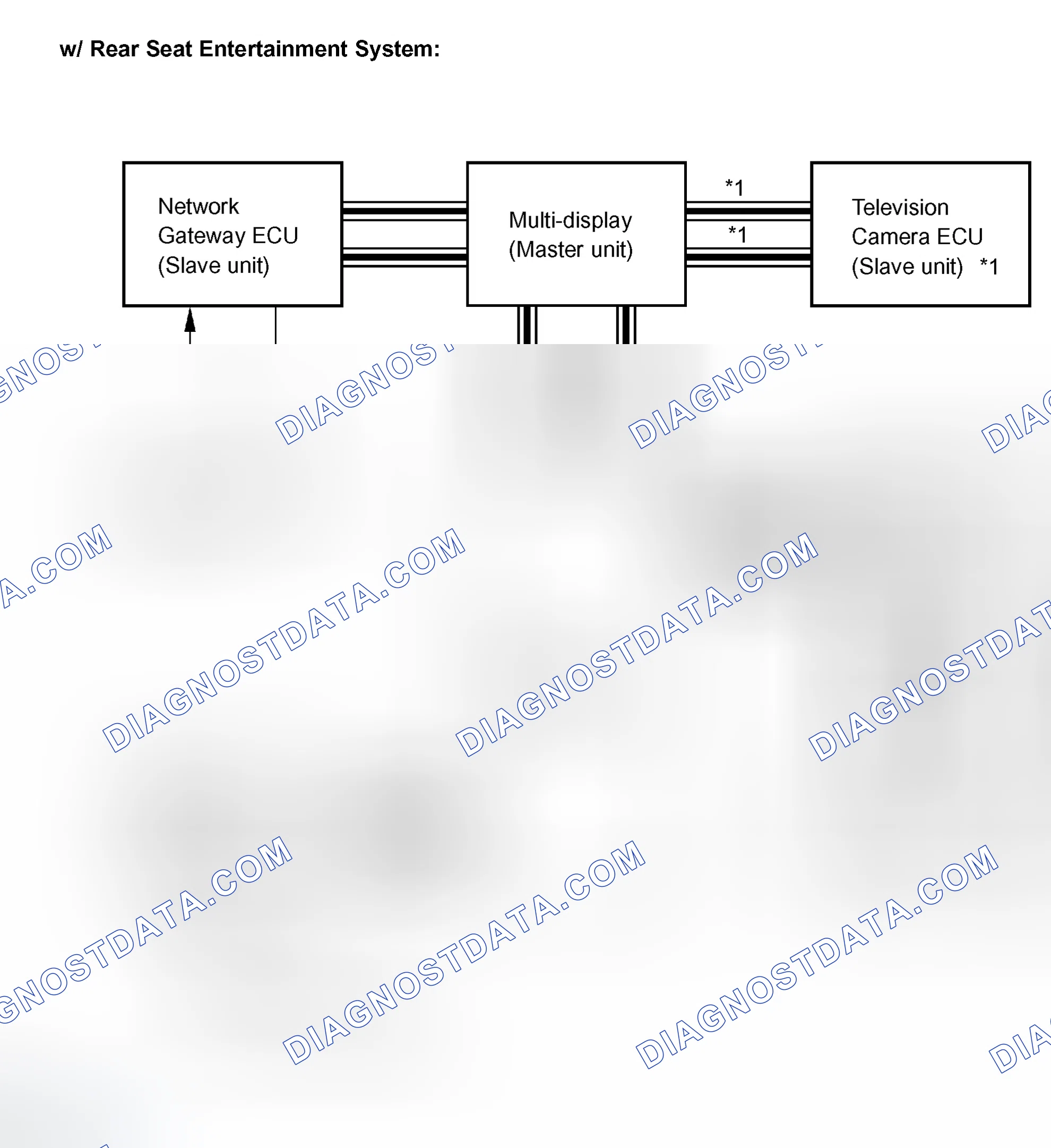 Scheme 246: AVC-LAN WIRING DIAGRAM
