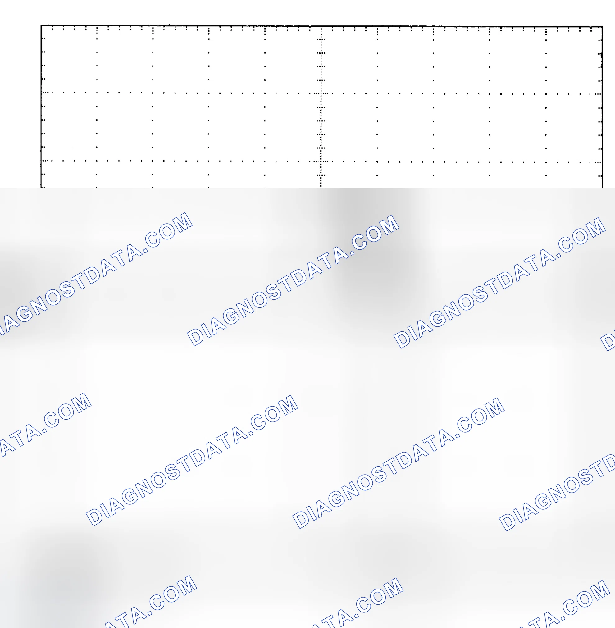 Scheme 25: Single Injector - Known Good - Voltage Pattern