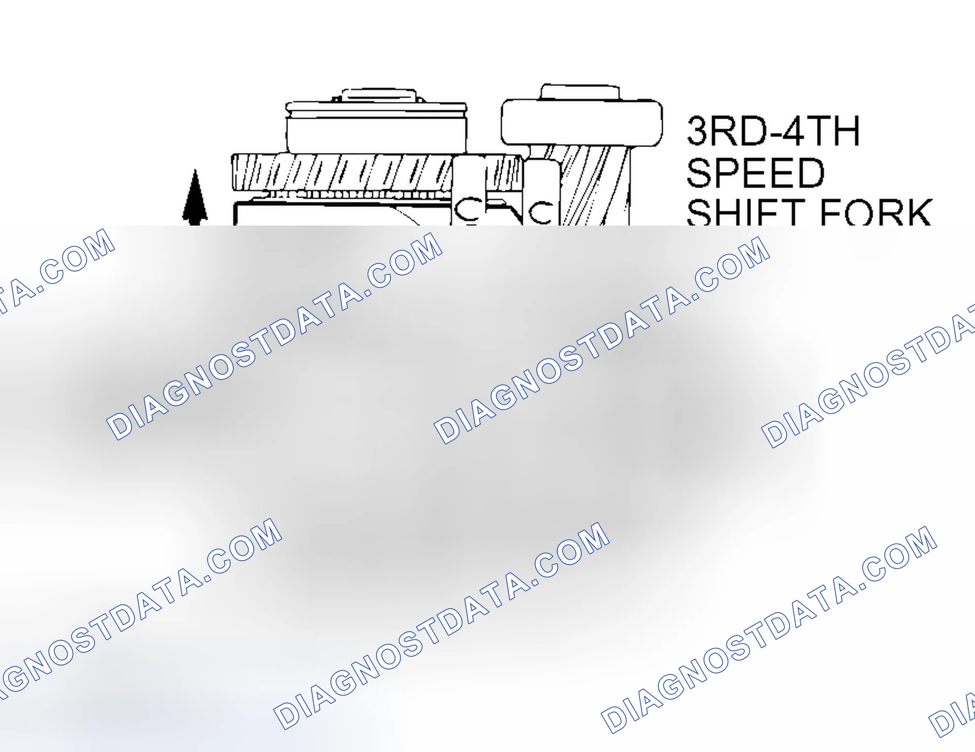 Scheme 225: << C >> 3RD-4TH SPEED SHIFT RAIL/3RD-4TH SPEED SHIFT FORK/5TH SPEED-REVERSE SHIFT RAIL/5TH SPEED-REV