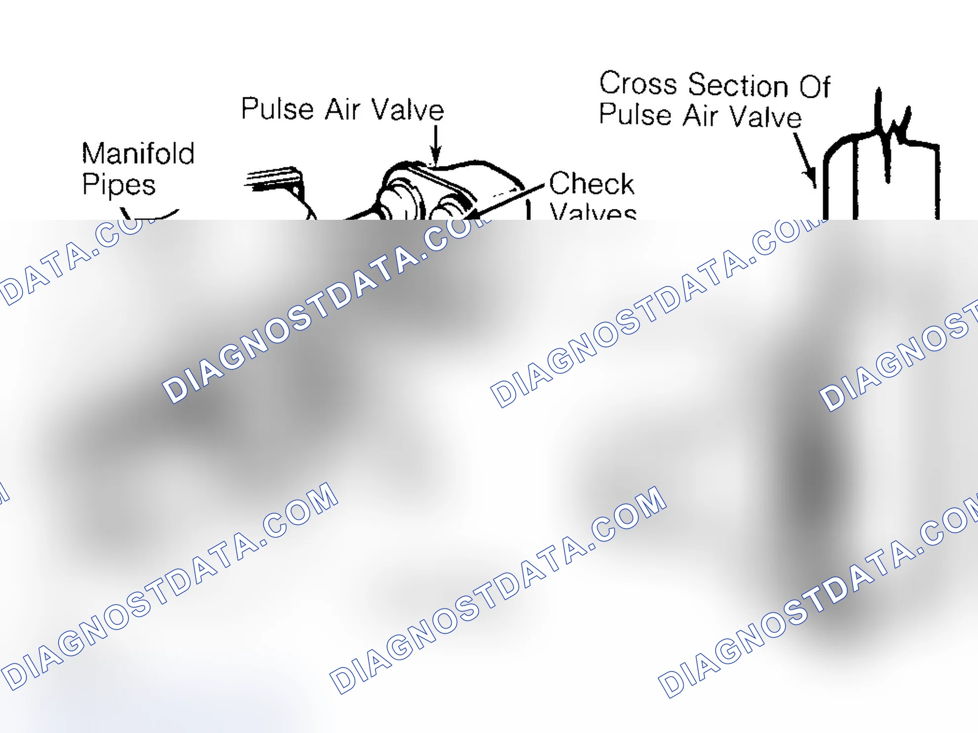 Scheme 14: Pulsed Secondary Air Injection (PAIR) System