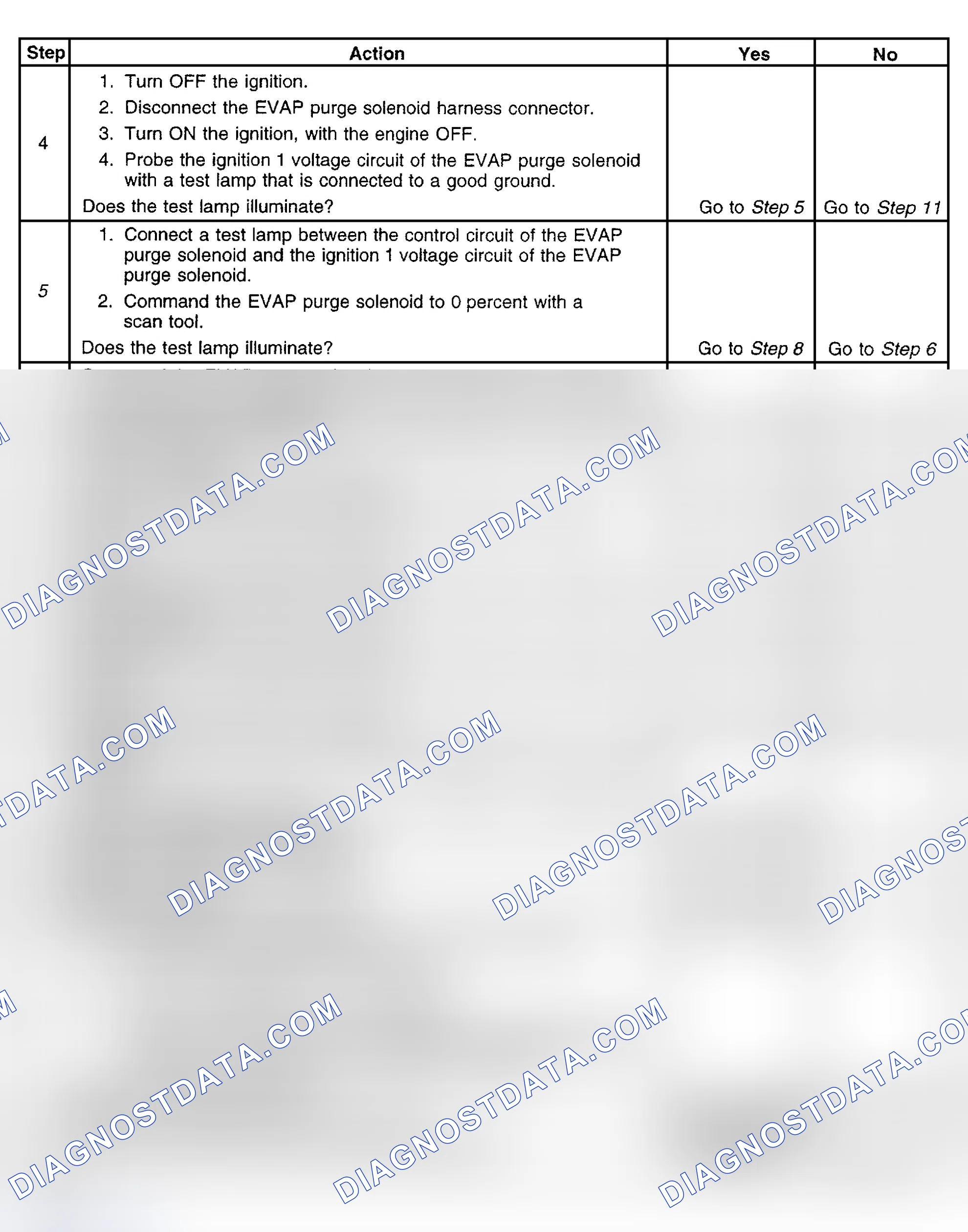 Scheme 441