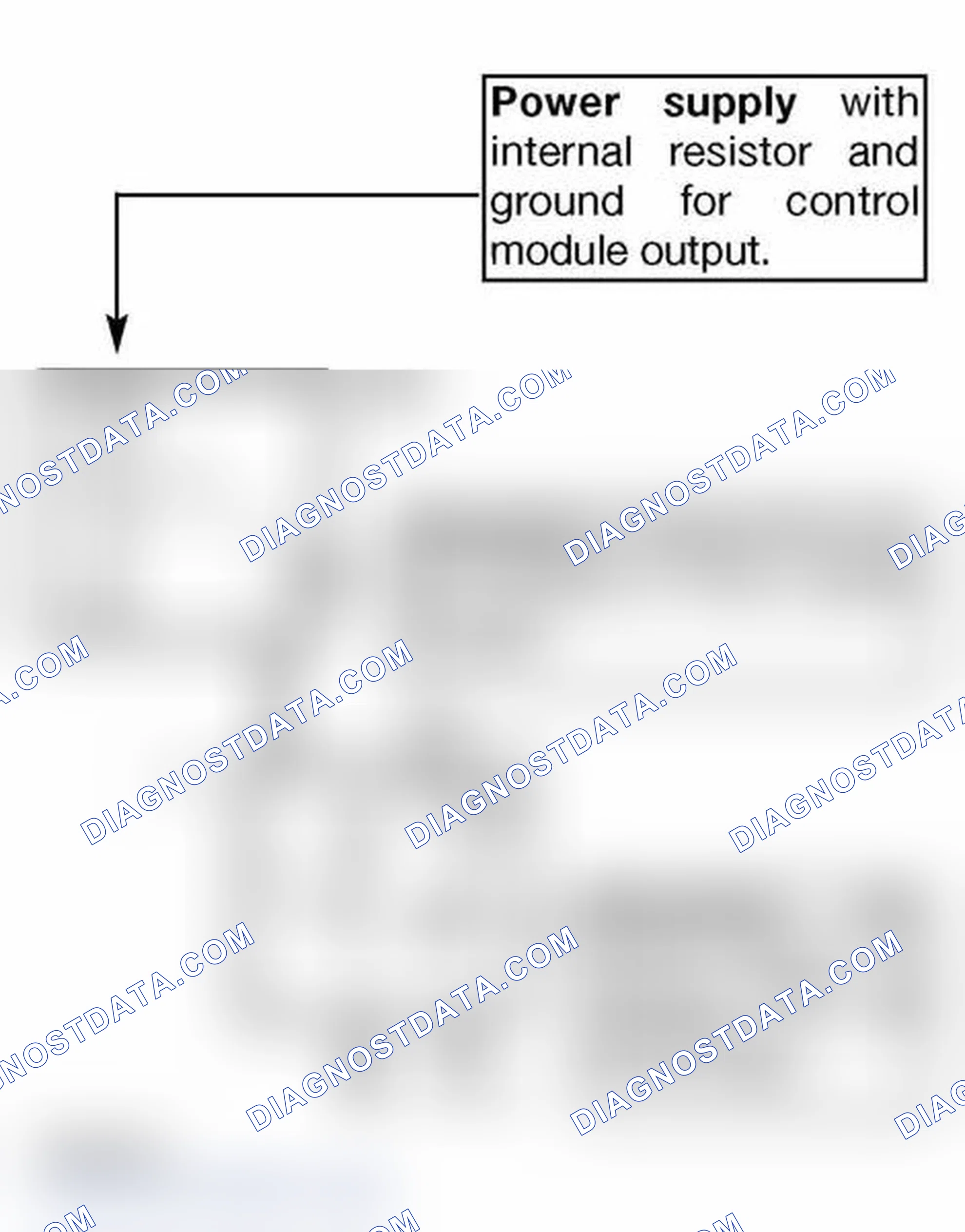 Scheme 276: Constant B+