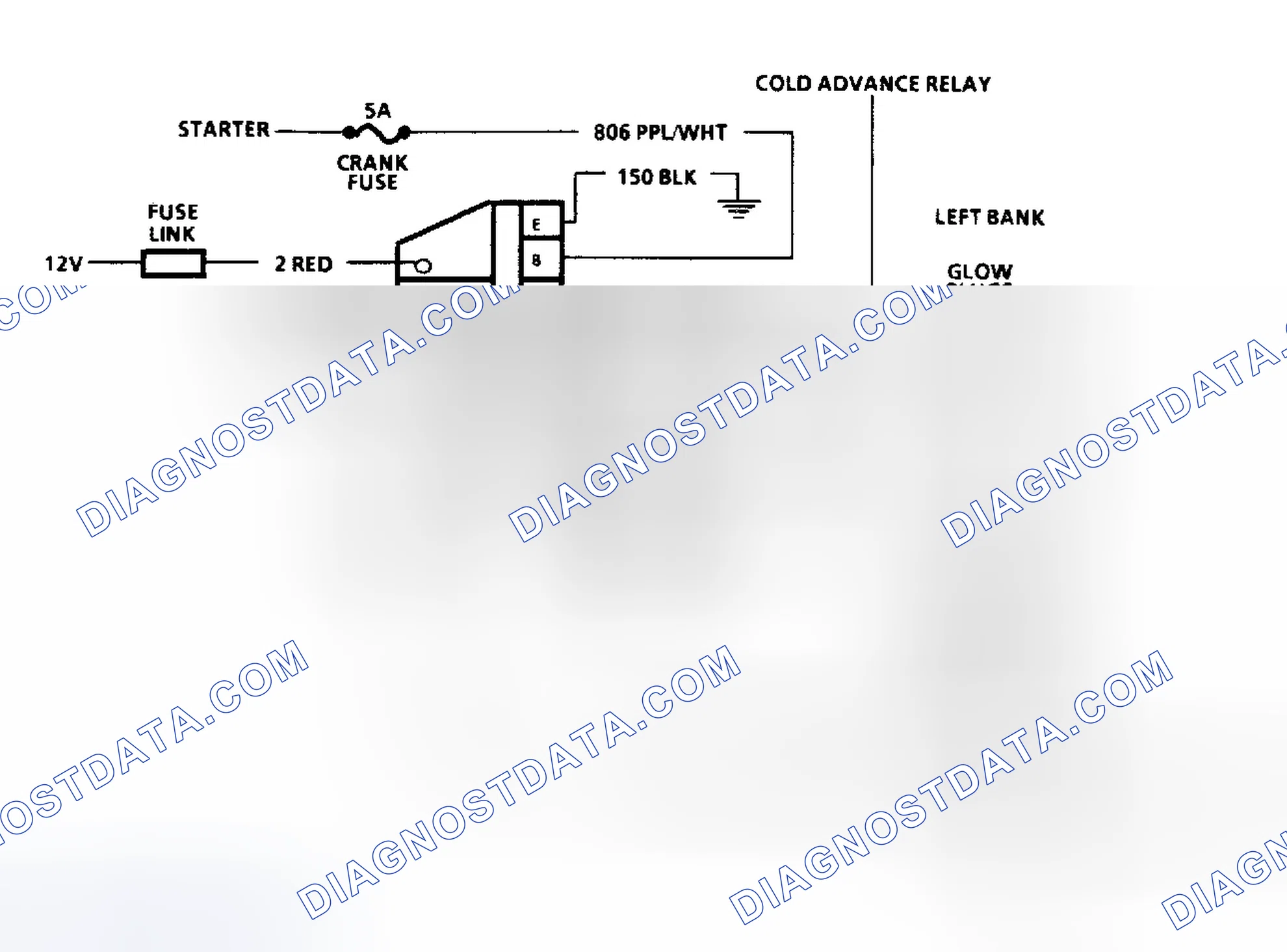 Scheme 91: NO START - COLD