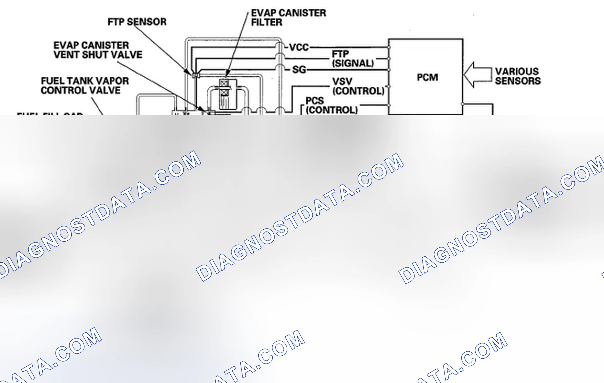 Scheme 60