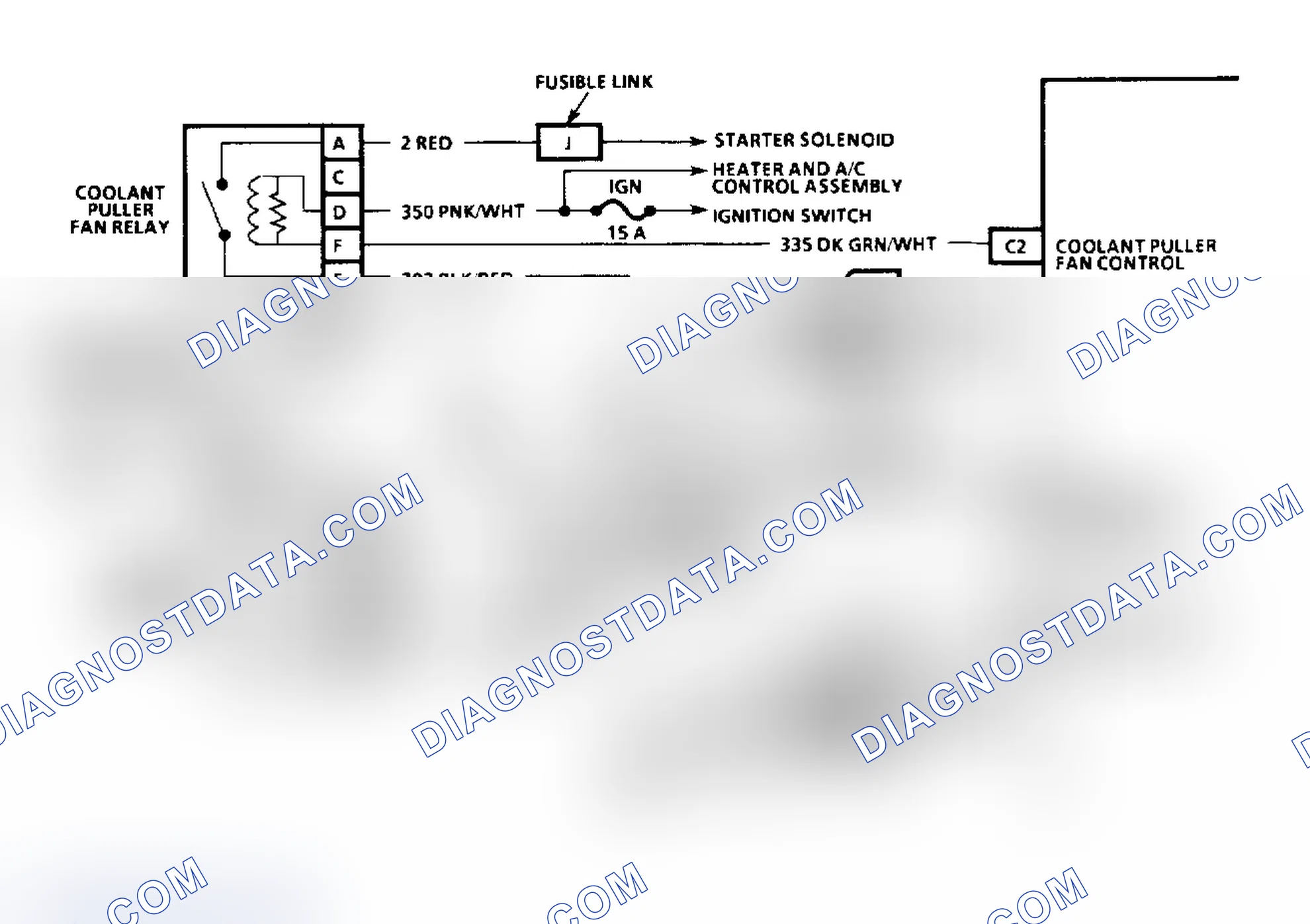Scheme 44: Diagnostic Aids