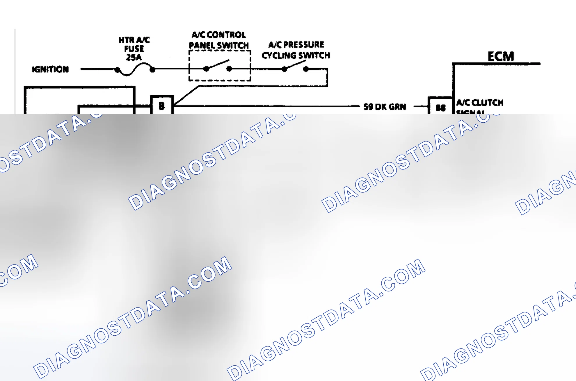Scheme 95