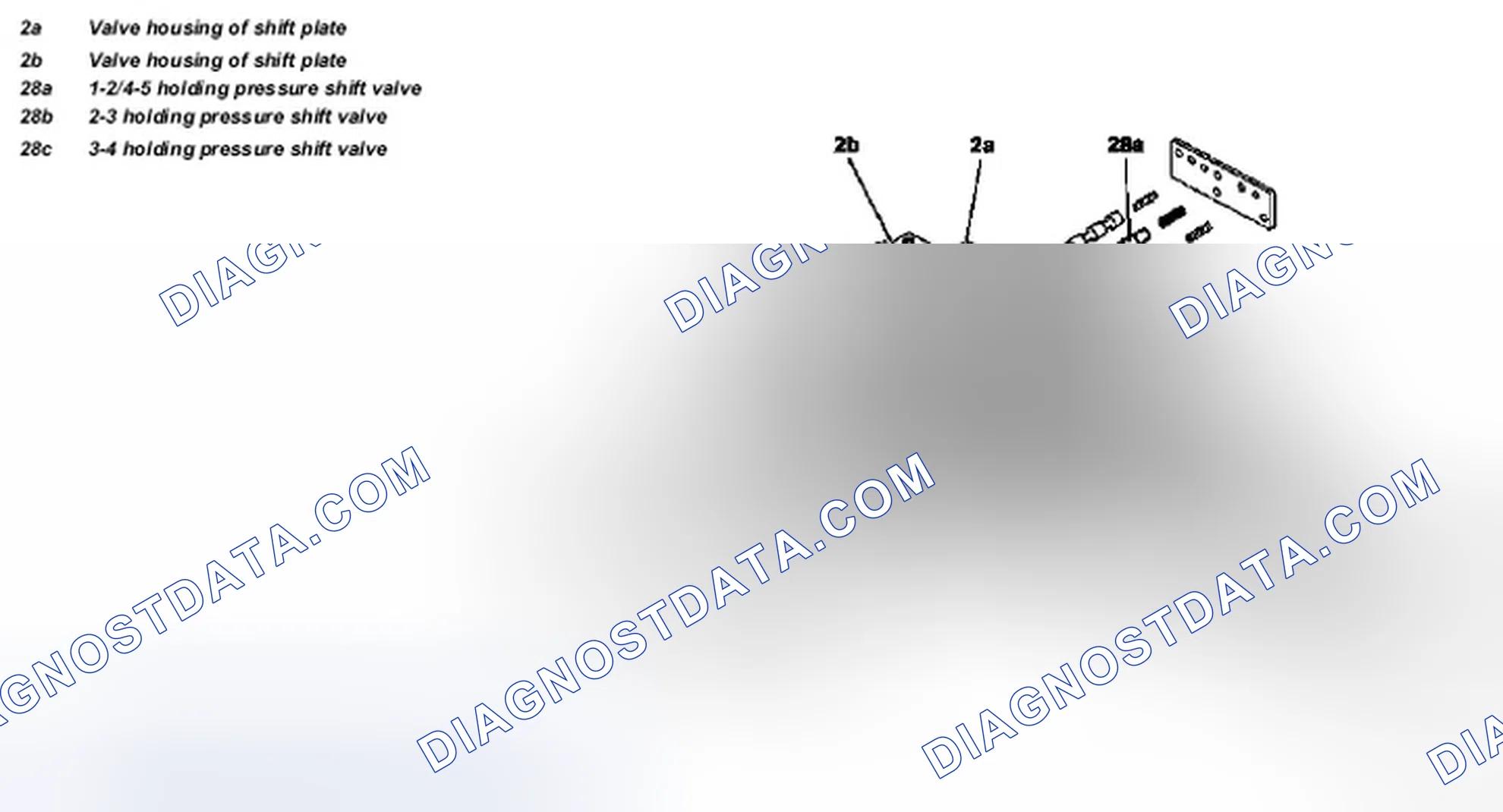 Scheme 232: Holding pressure shift valve, location/task/function - GF27.60-P-5135G