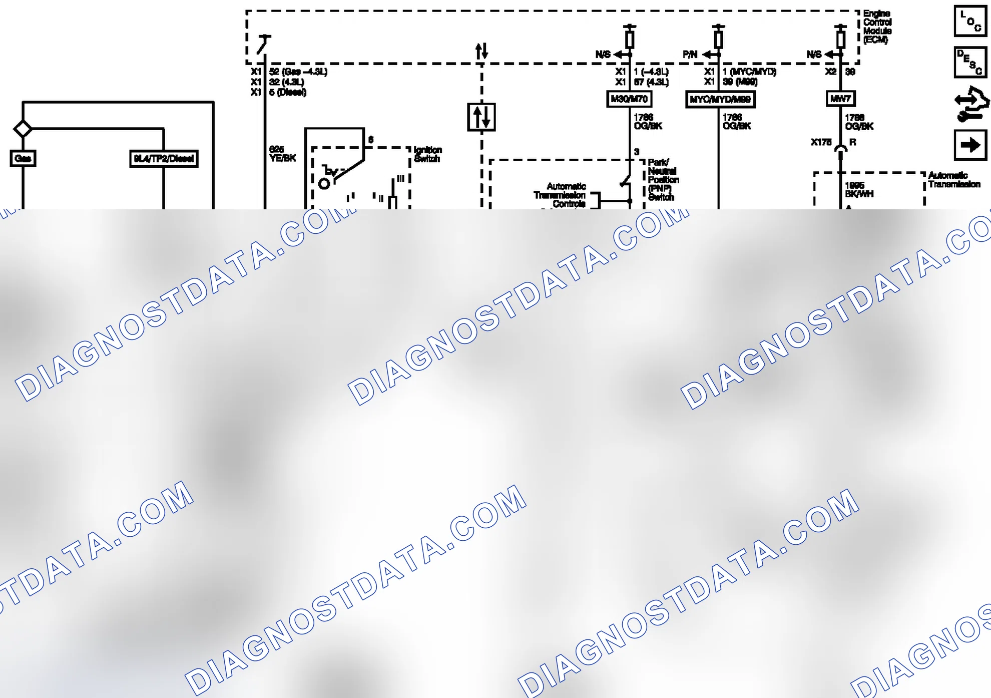 Scheme 1: Starting