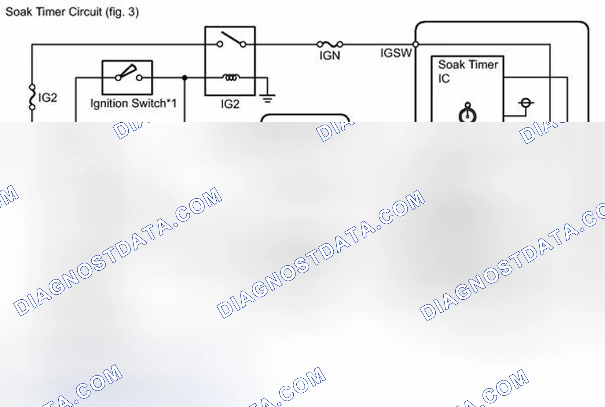 Scheme 701
