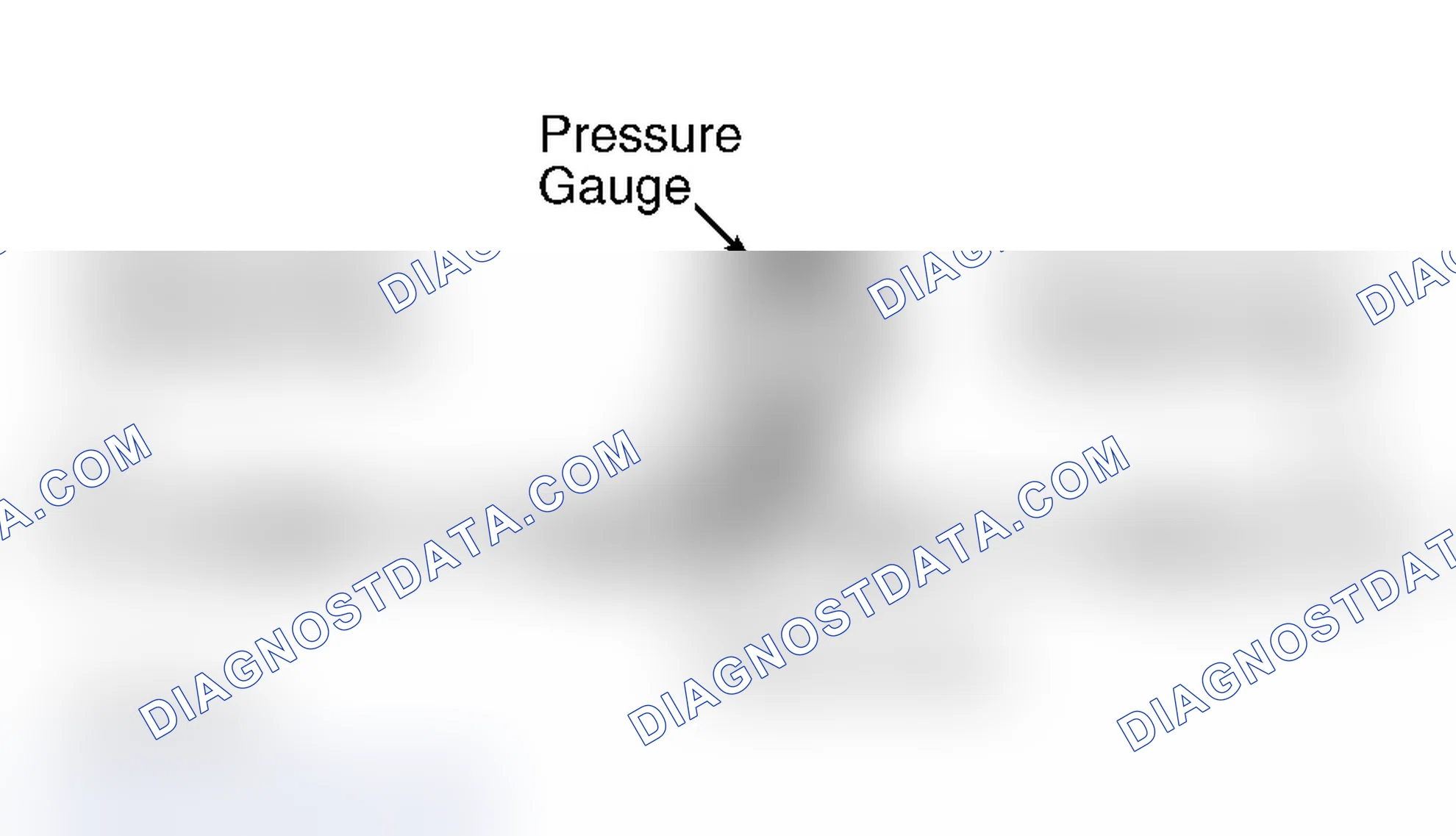 Scheme 2: Idle Pressure Test