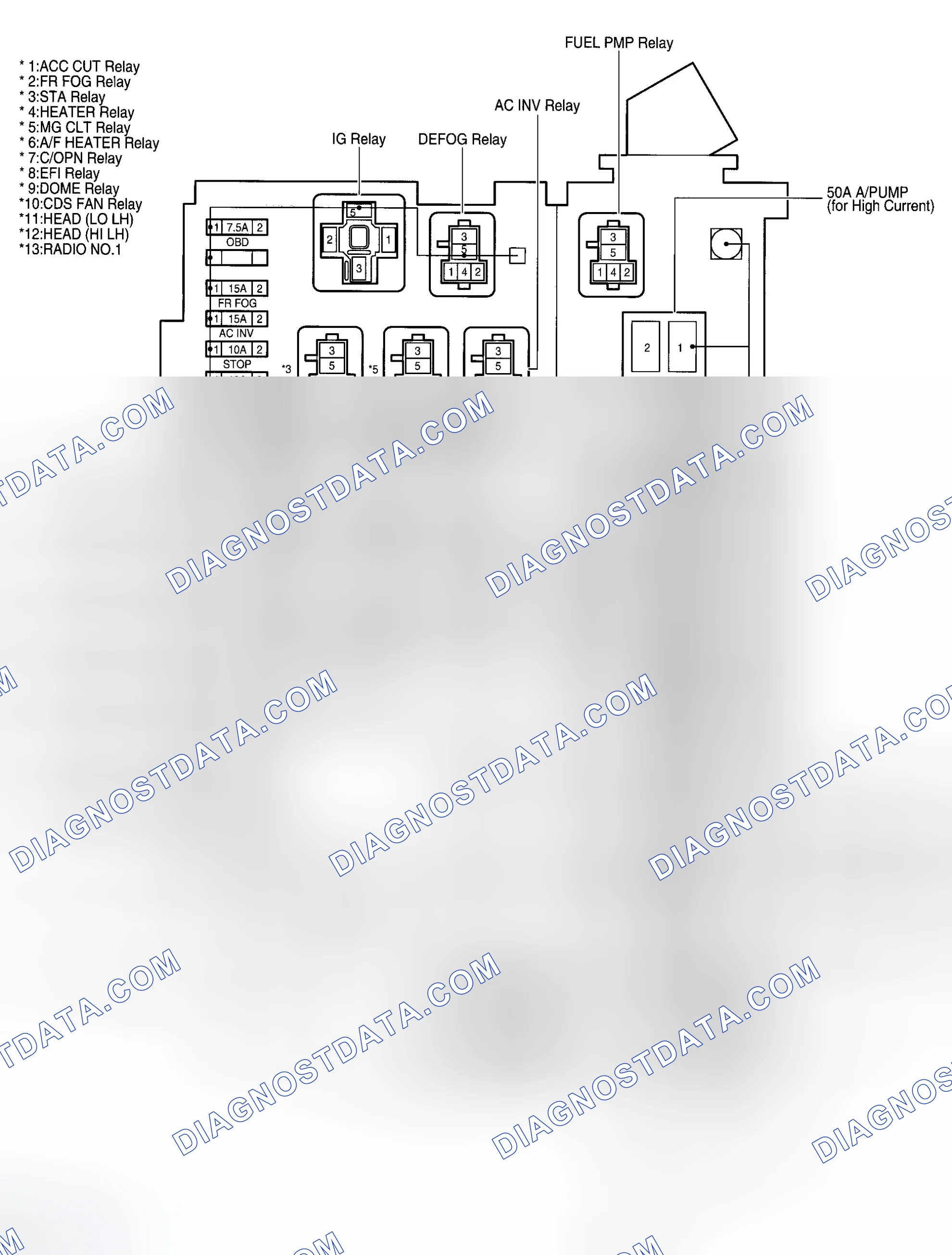 Scheme 14