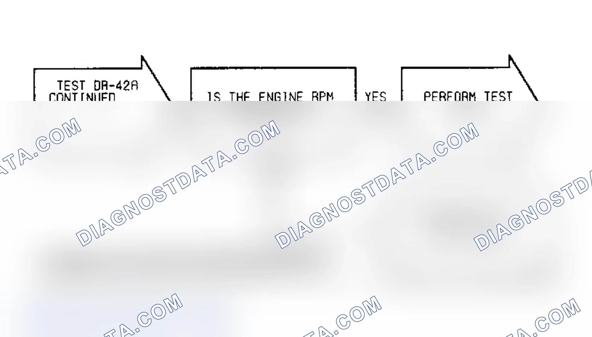 Scheme 709: Test DR-42A, (2 of 2) Minimum Idle Airflow