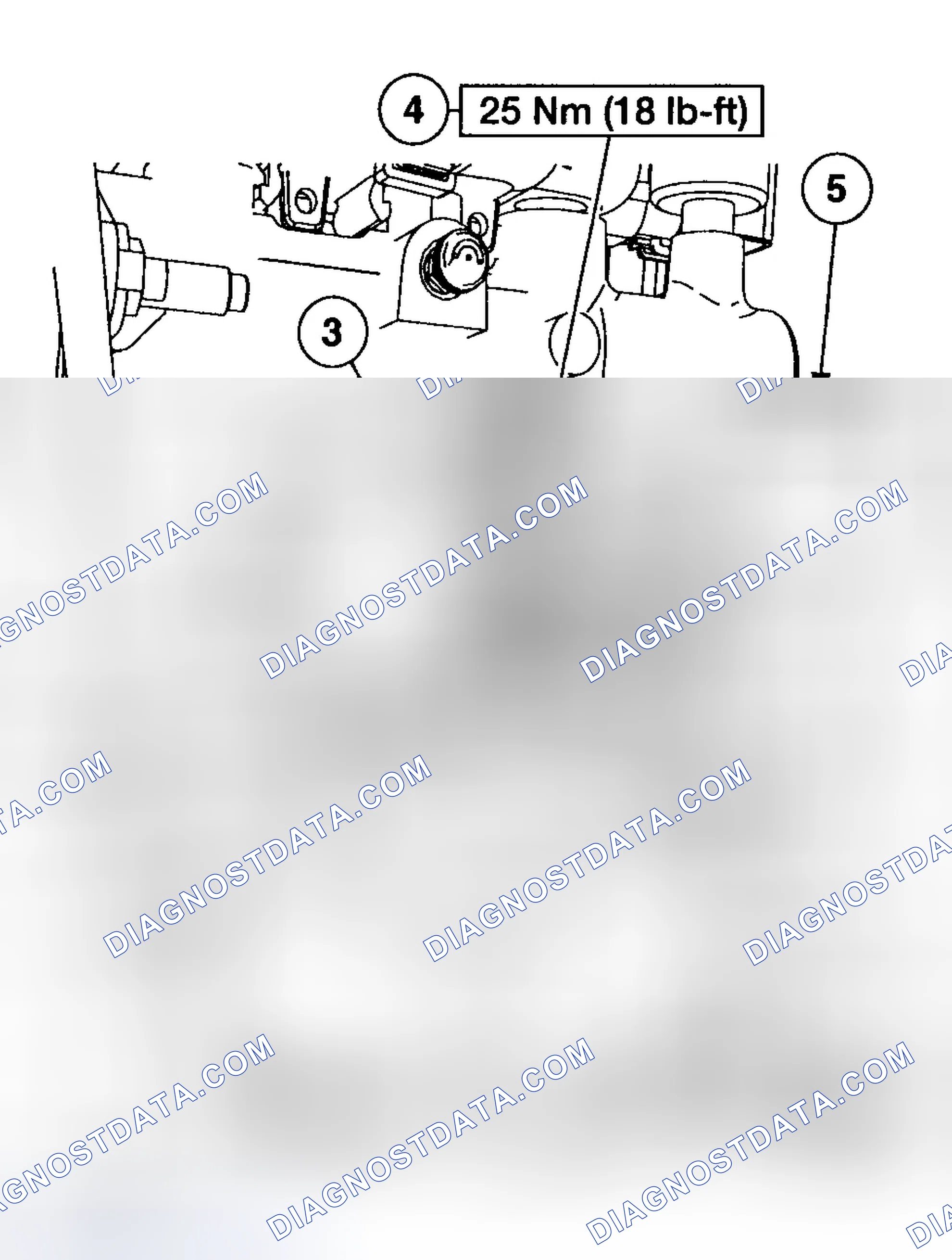 Scheme 29: Removal & Installation