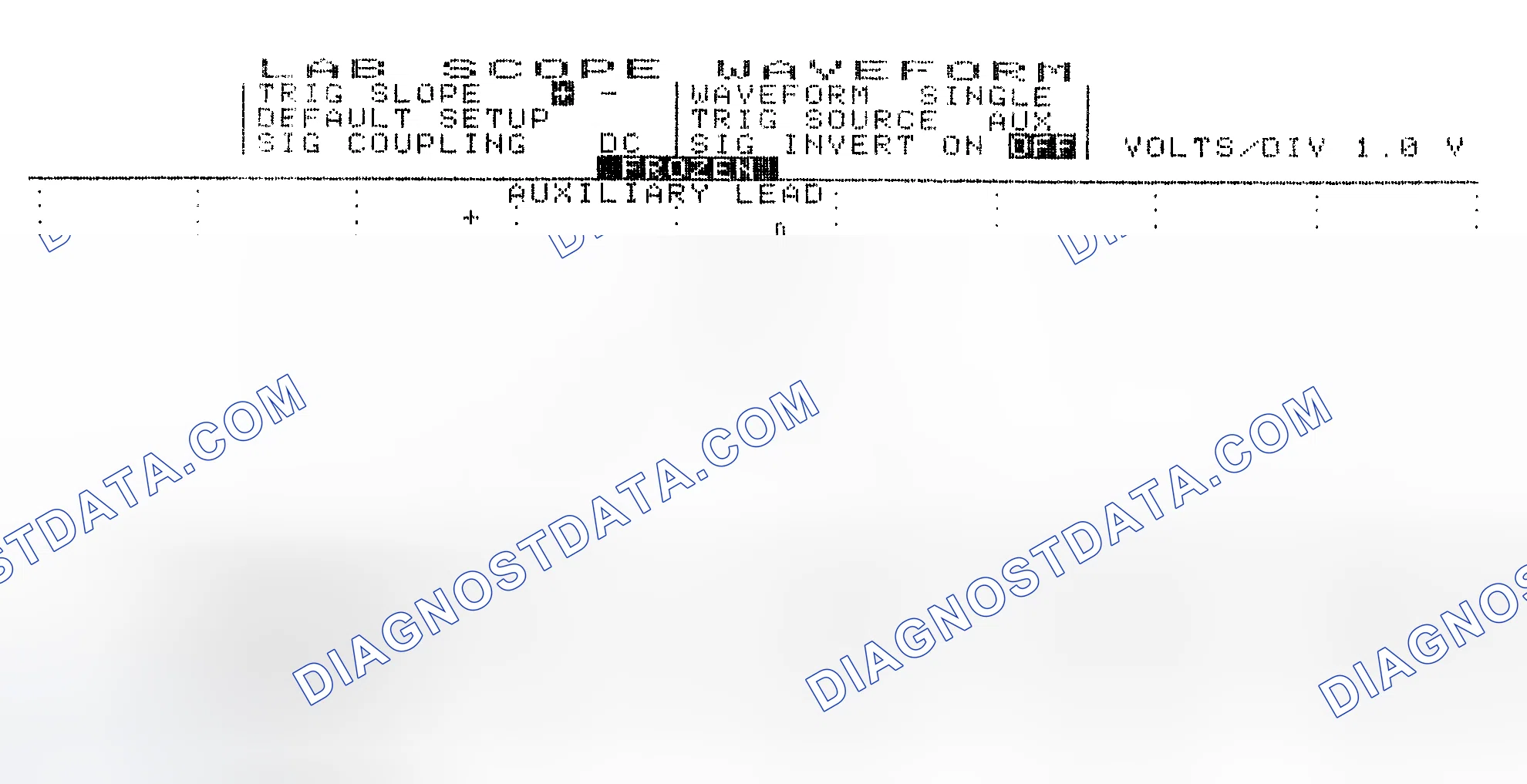 Scheme 19: Single Injector w/Excessive Current Flow - Current Pattern