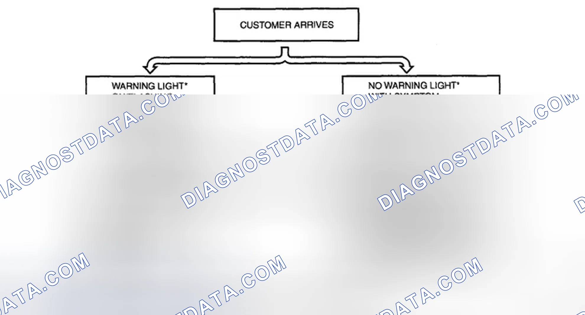 Scheme 7: FOREWORD [LF, L3]
