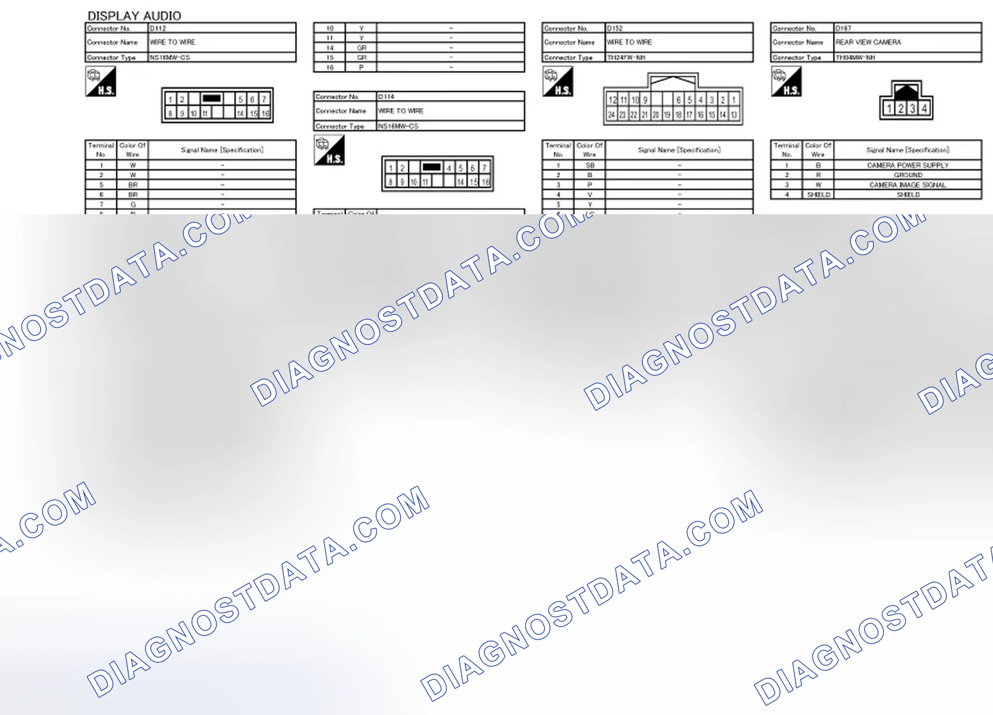Scheme 270