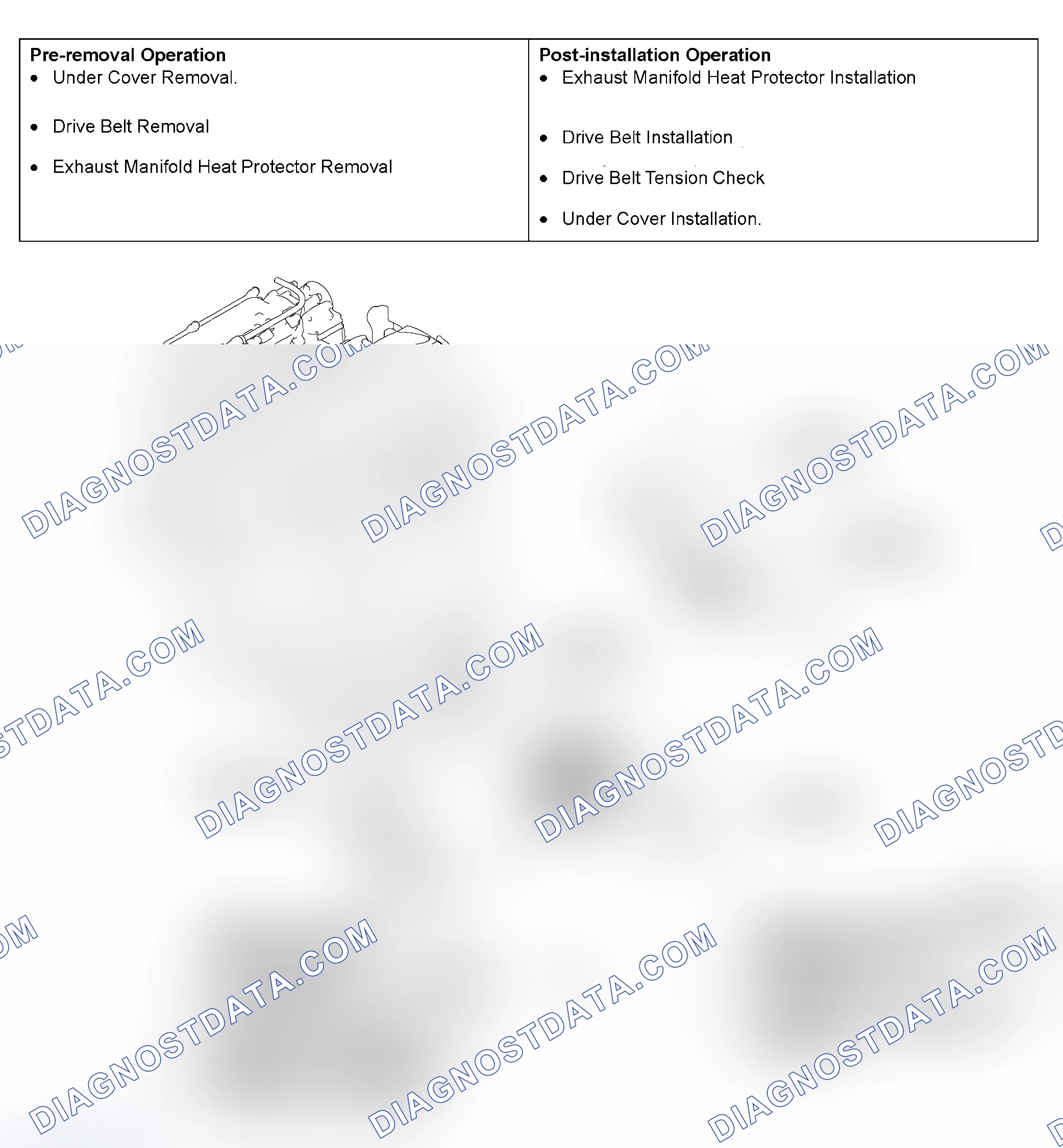 Scheme 22: REMOVAL AND INSTALLATION < 2.4L ENGINE >