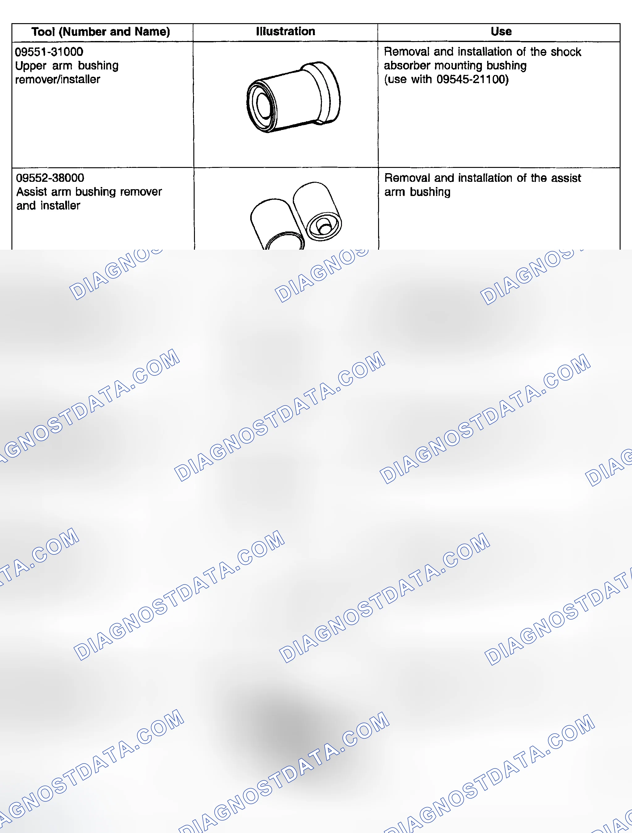 Scheme 4
