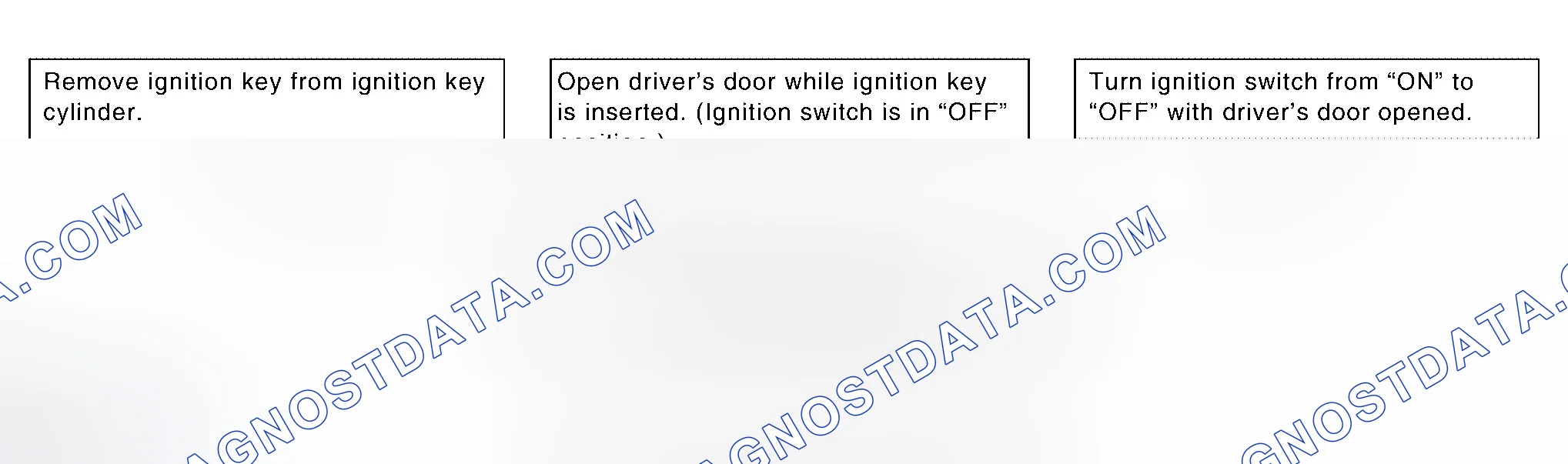 Scheme 5: EXITING OPERATION