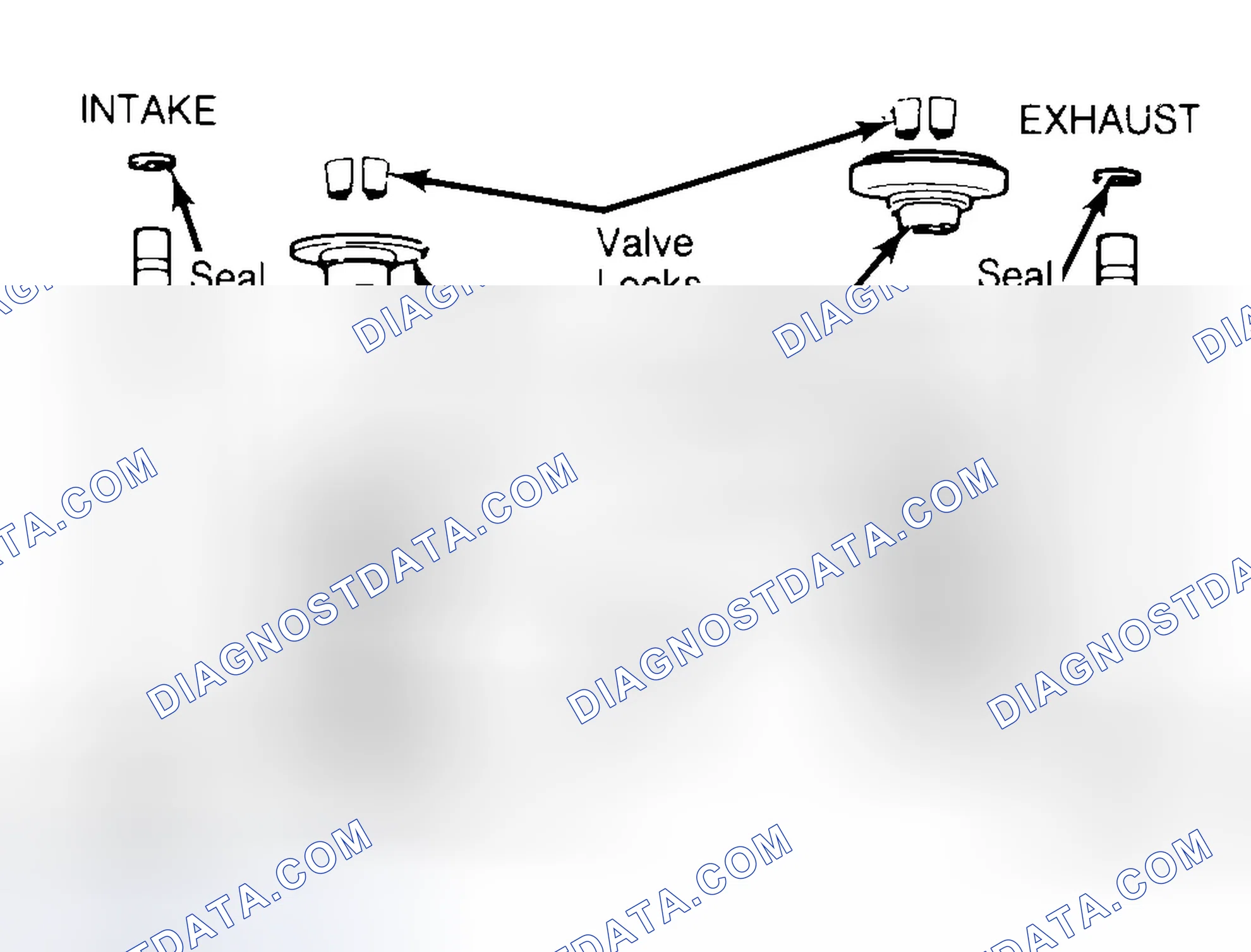 Scheme 11: Exploded View of Valve Assemblies