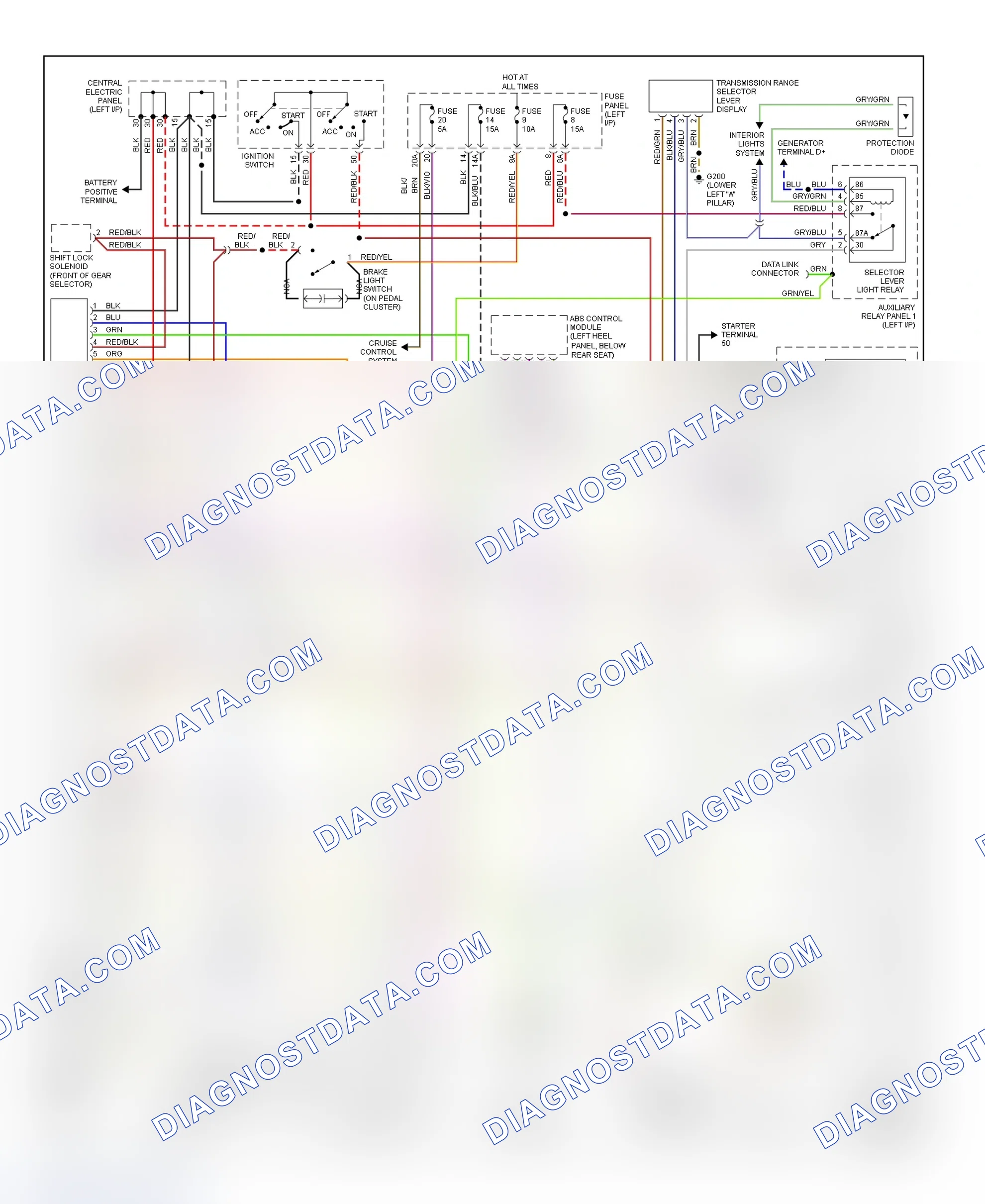 Scheme 158: Transaxle System Wiring Diagram (1995)