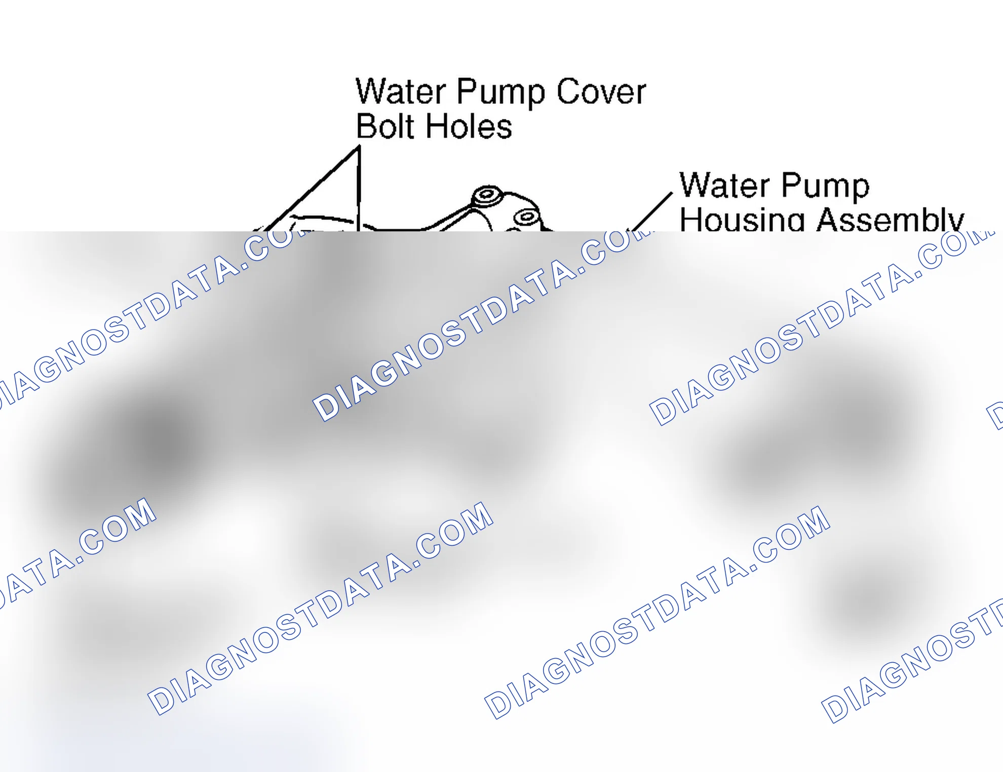 Scheme 10: Installation