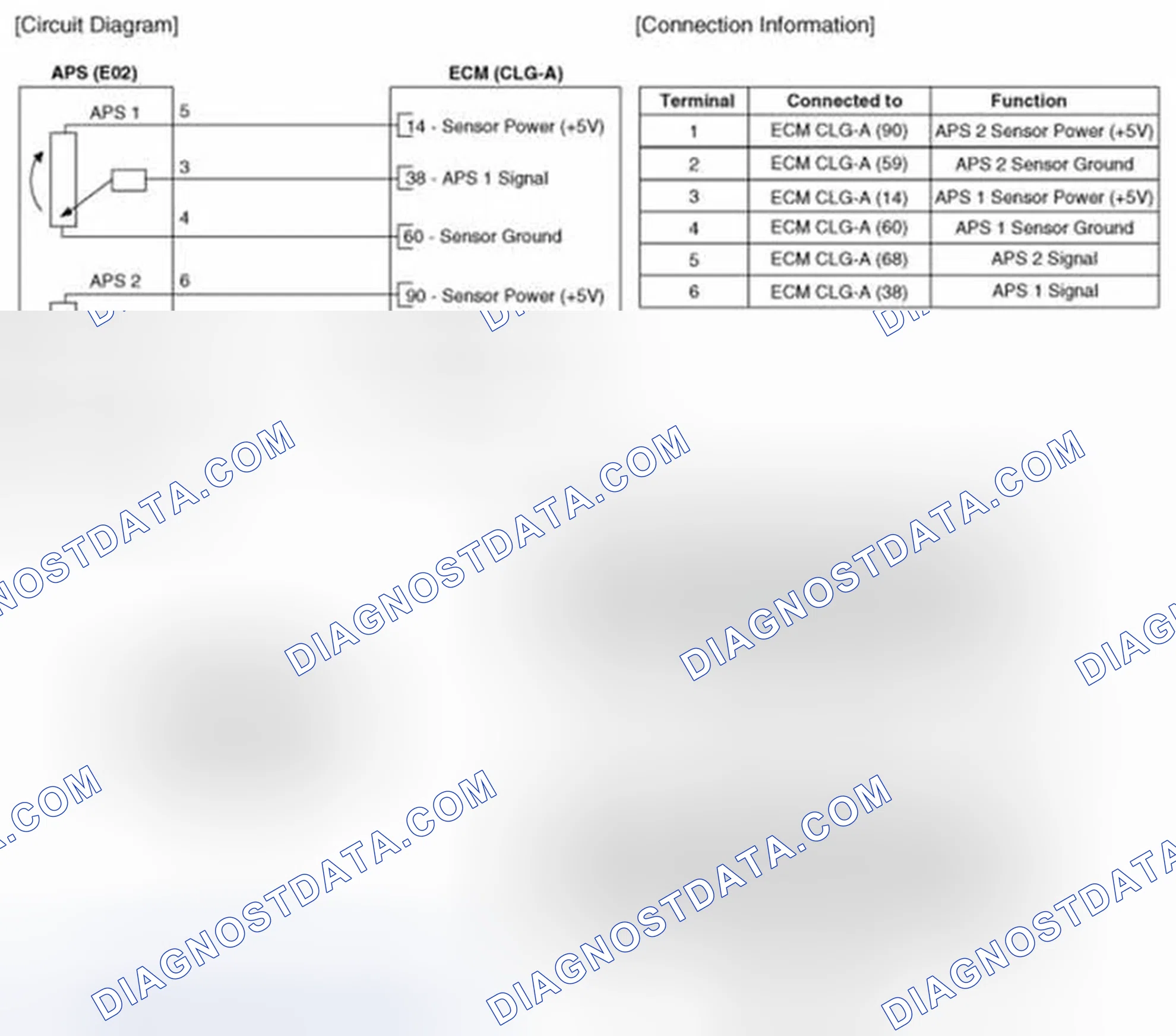 Scheme 52: Circuit Diagram