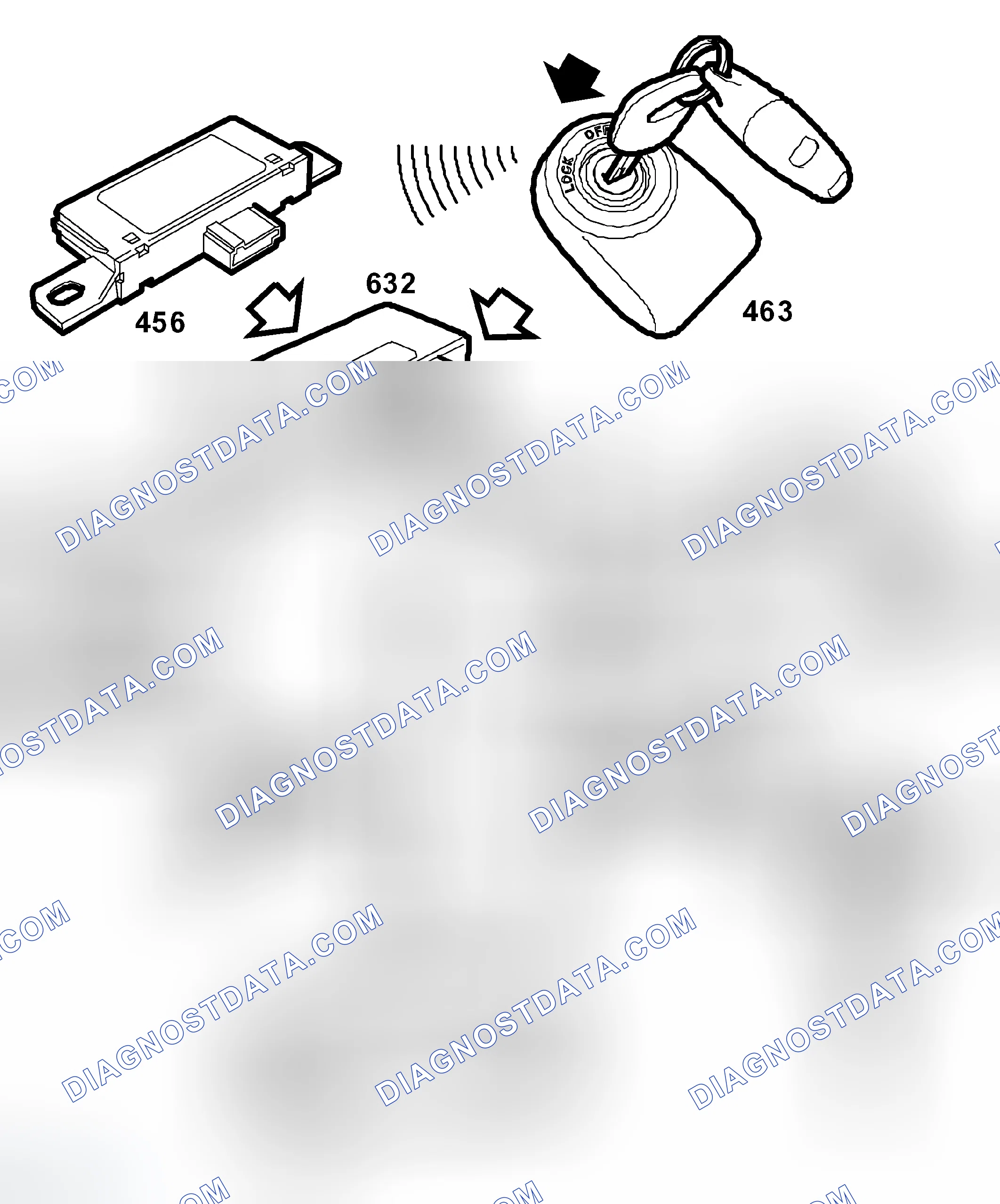Scheme 55: Identifying System Overview, Immobilizer, Petrol Engine (Not OBD II)
