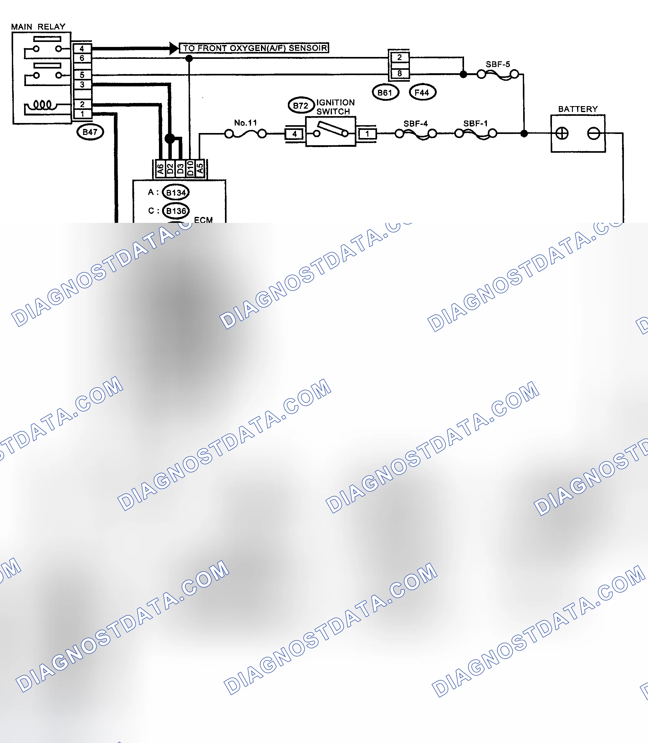Scheme 208: DESCRIPTION