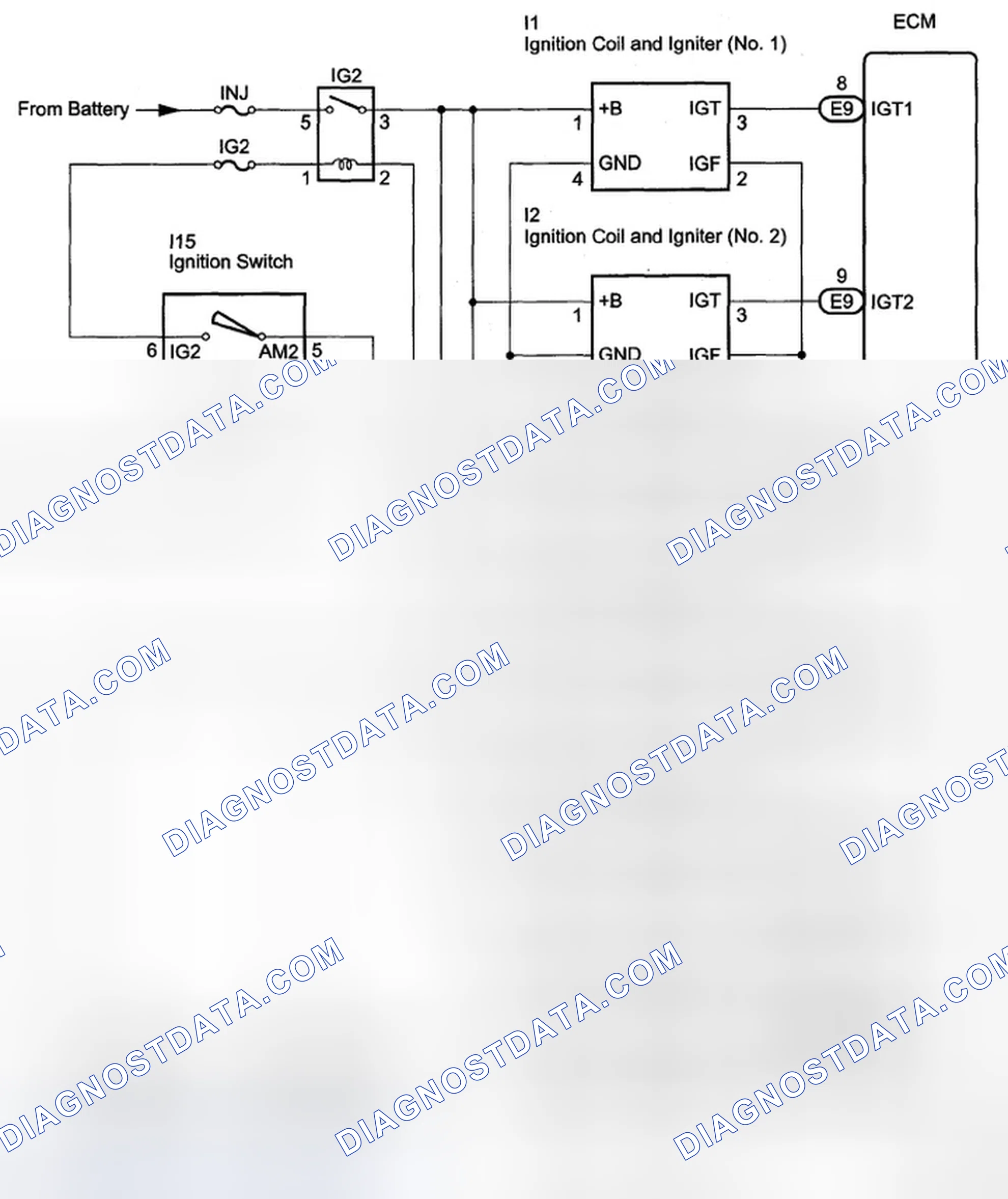 Scheme 2: SYSTEM DIAGRAM