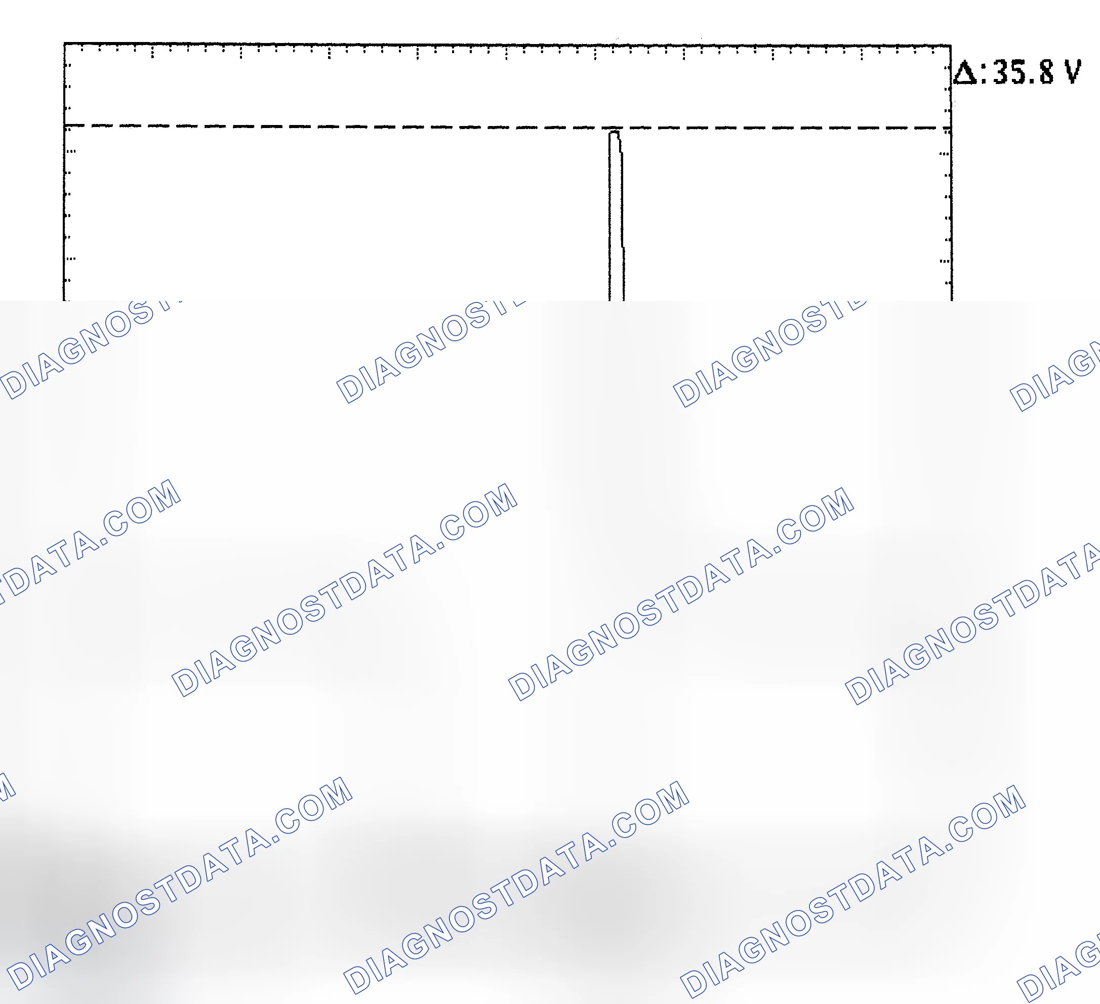 Scheme 28: Injector Bank - Known Good - Voltage Pattern