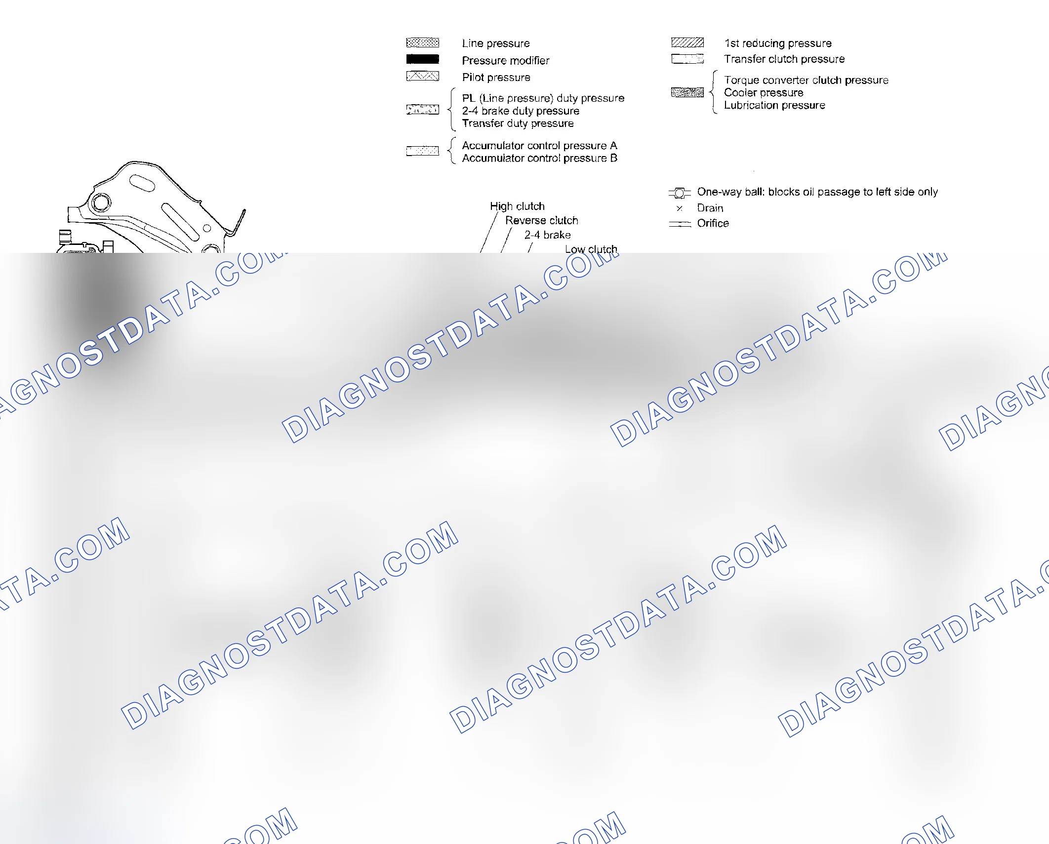 Scheme 743: 3RD SPEED GEAR OF D AND 3 RANGES