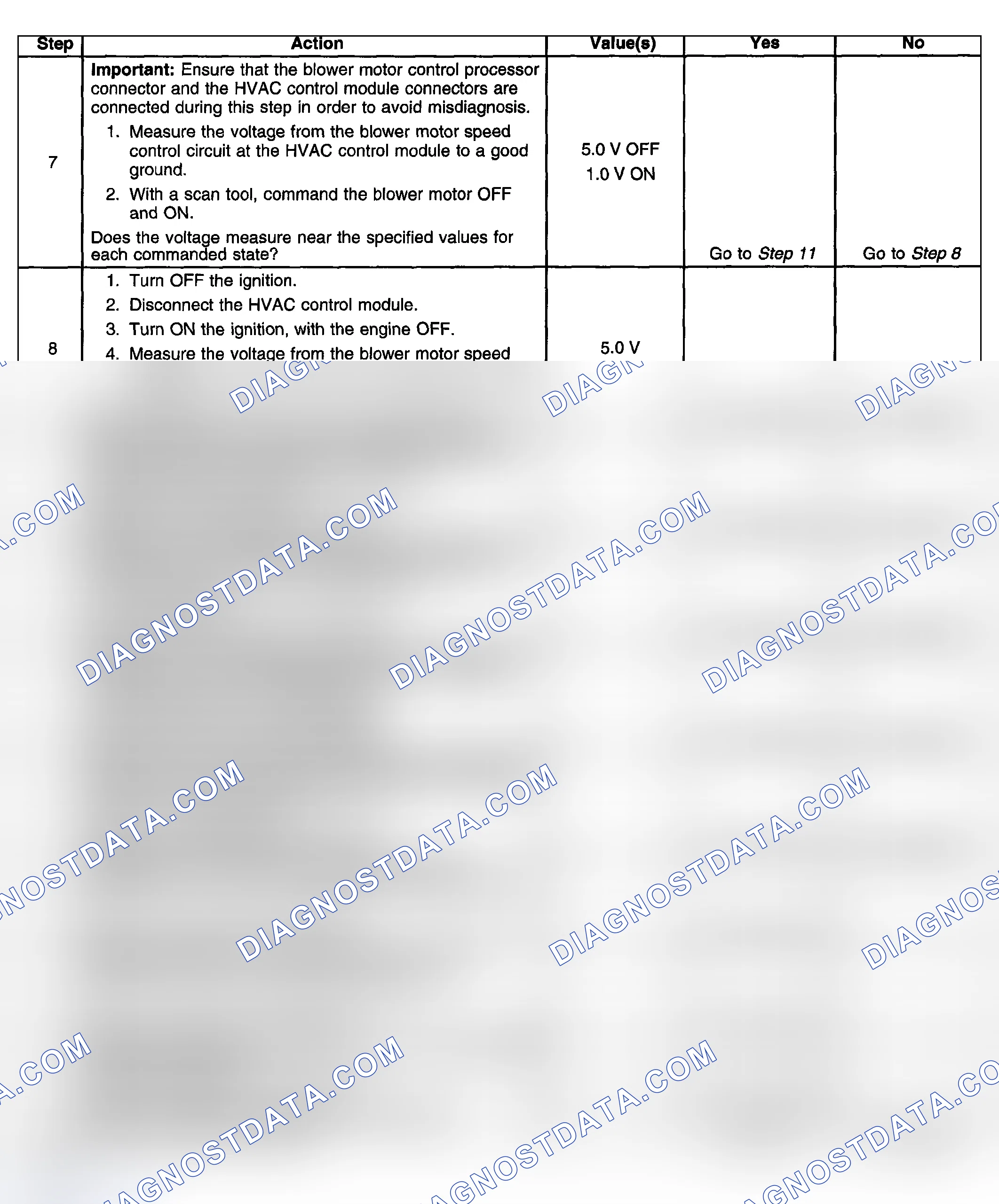 Scheme 436