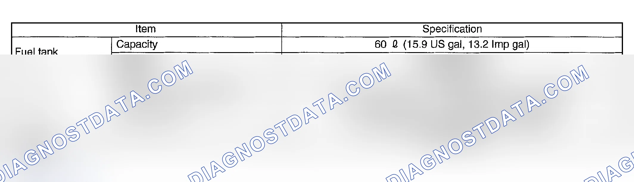 Scheme 1: SPECIFICATIONS