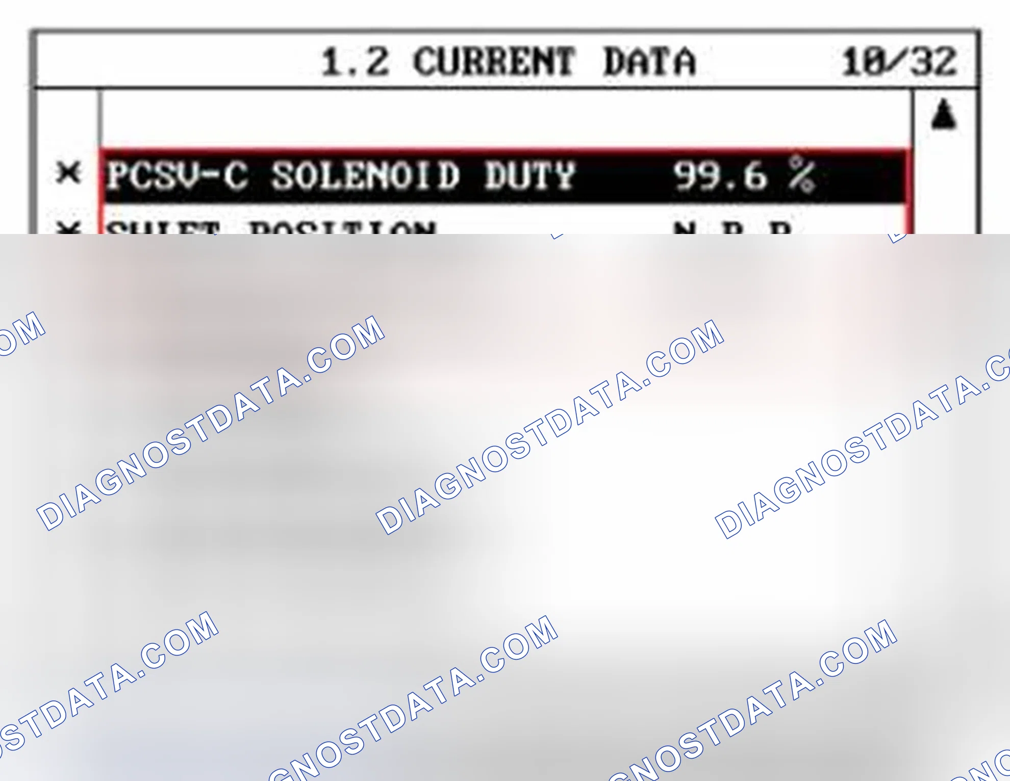 Scheme 179: Monitor Scantool Data