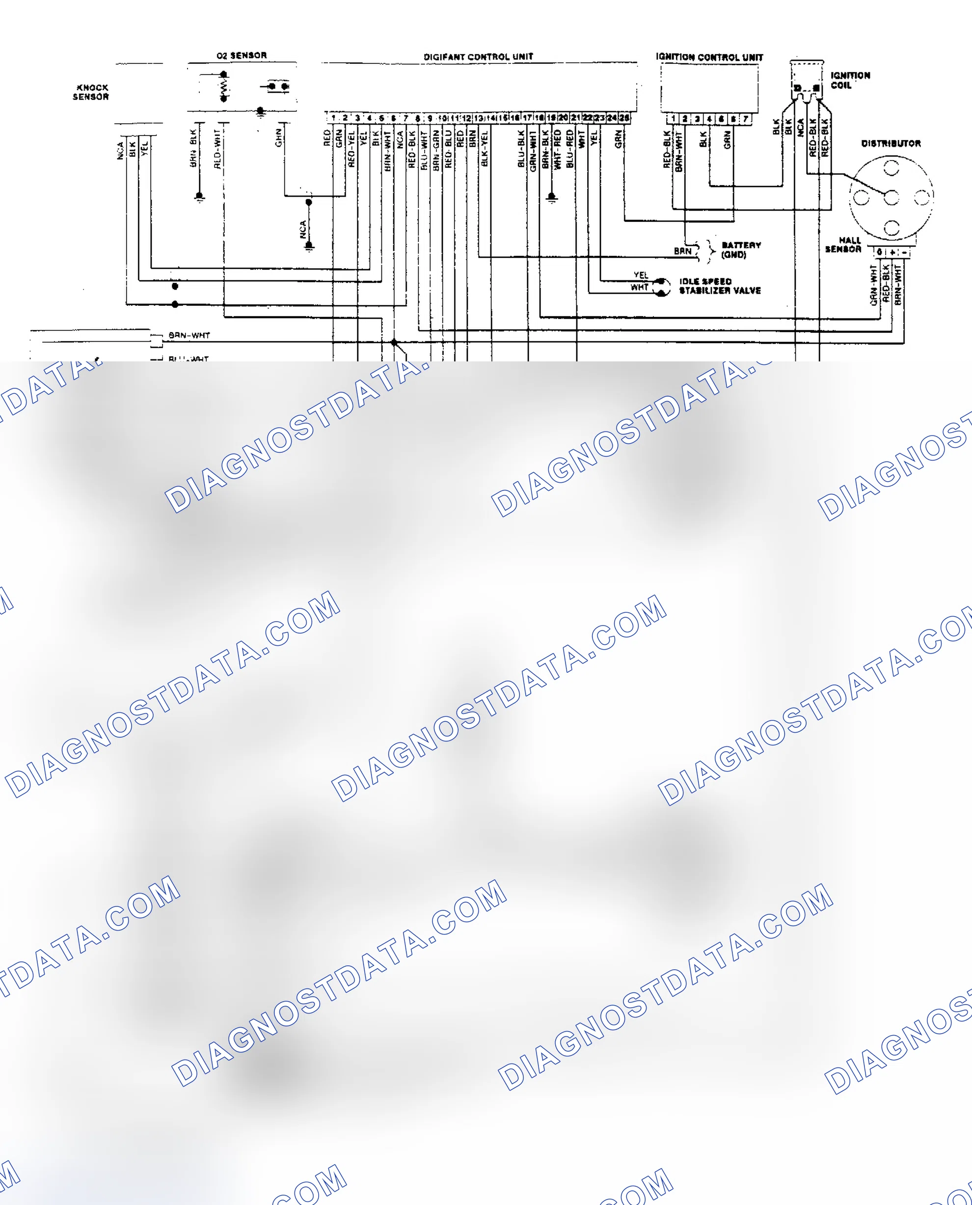 Scheme 8: Jetta Bosch Digifant II Fuel Injection Wiring Diagram