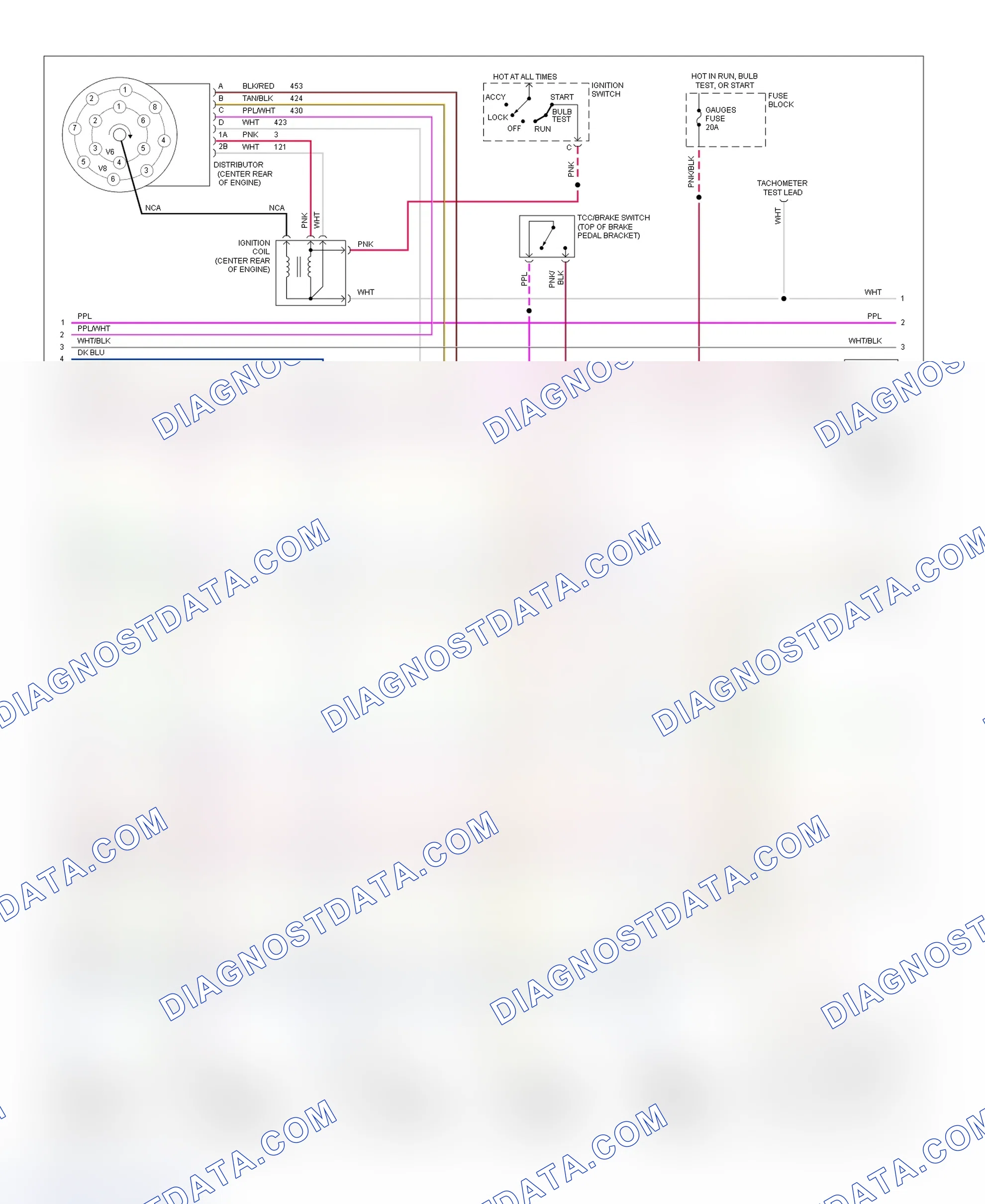 Scheme 25: Wiring Diagram (Pickup, Sierra & Suburban - 4.3L & 7.4L With M/T - 2 Of 3)