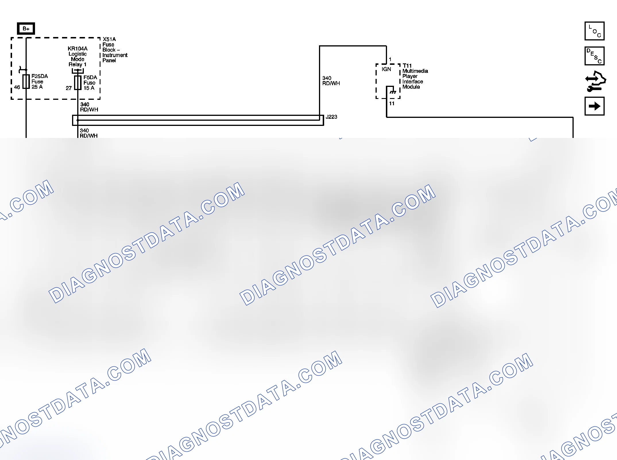 Scheme 1: Radio/Navigation System Schematics