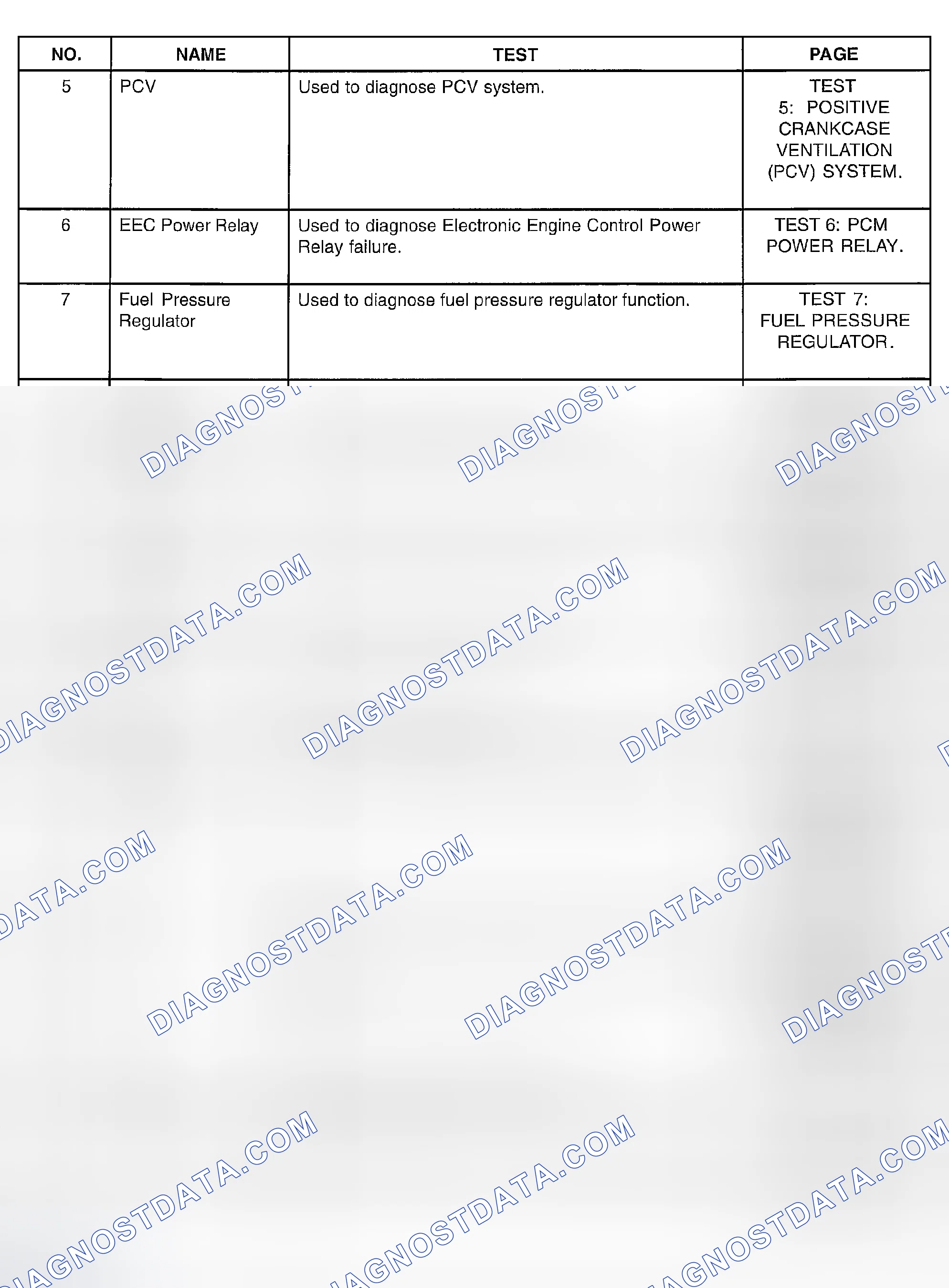 Scheme 82