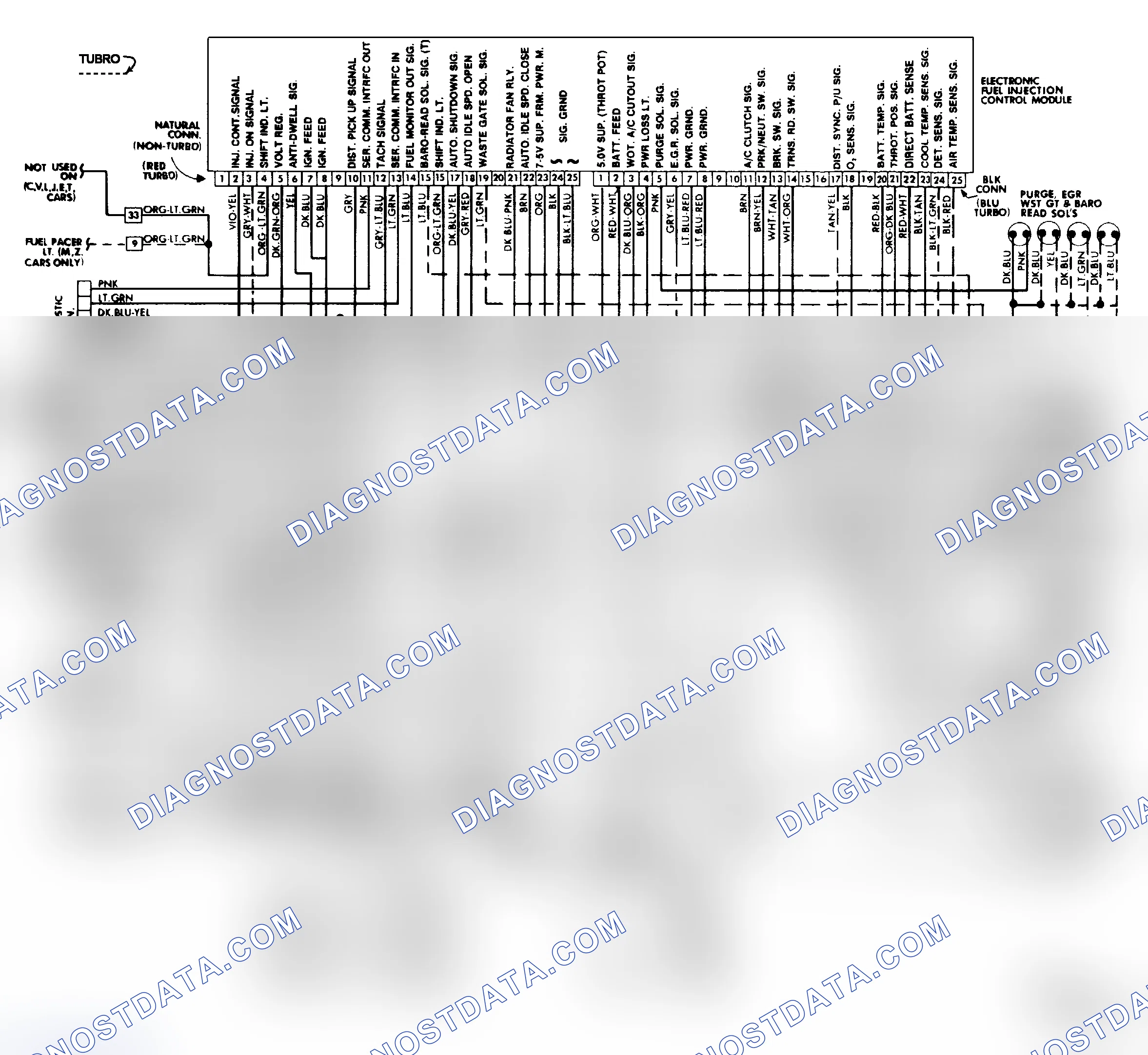 Scheme 96: Non-Turbo Engine Control System Wiring Diagram