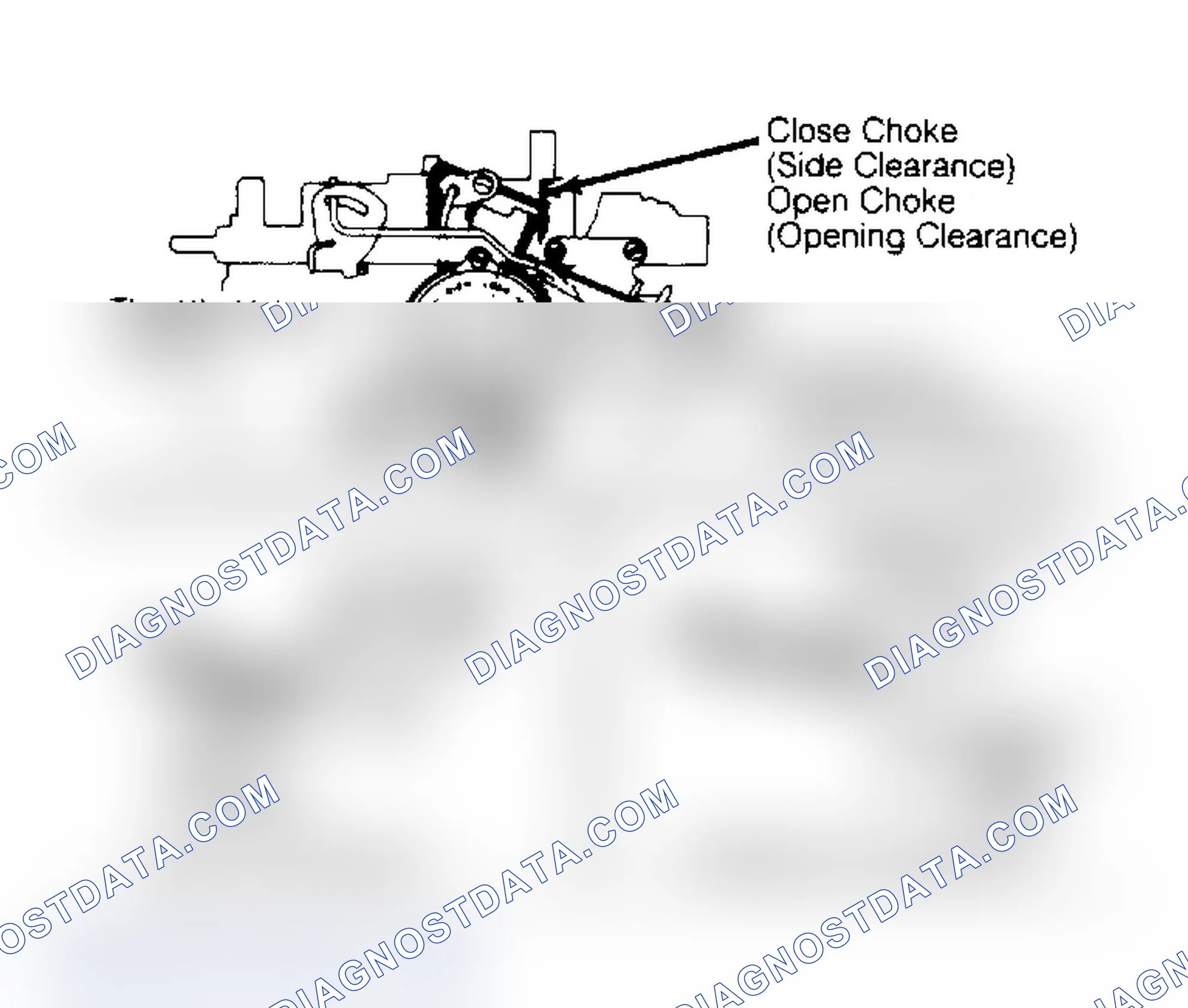 Scheme 15: Secondary Throttle Valve Lockout Adjustment