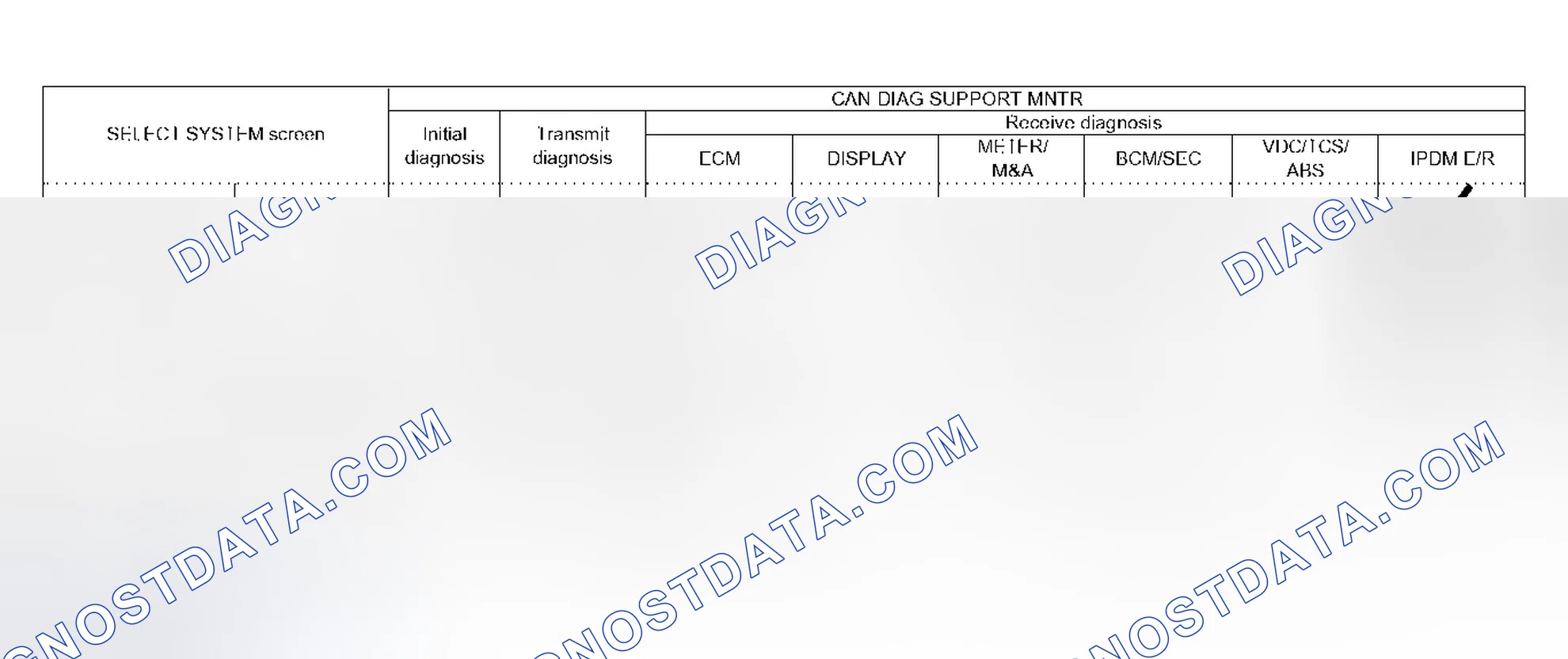 Scheme 245: Case 10