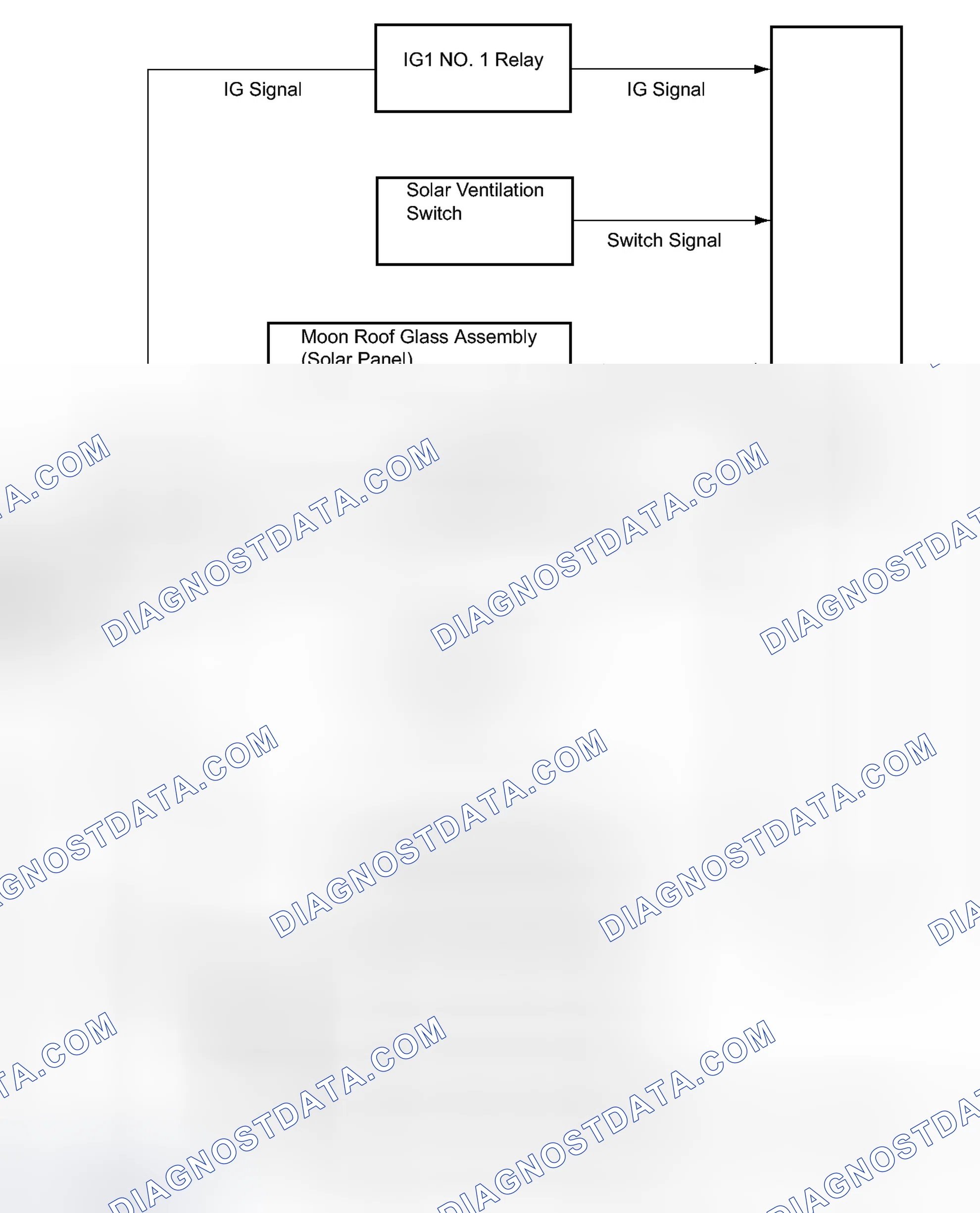 Scheme 180: SYSTEM DIAGRAM