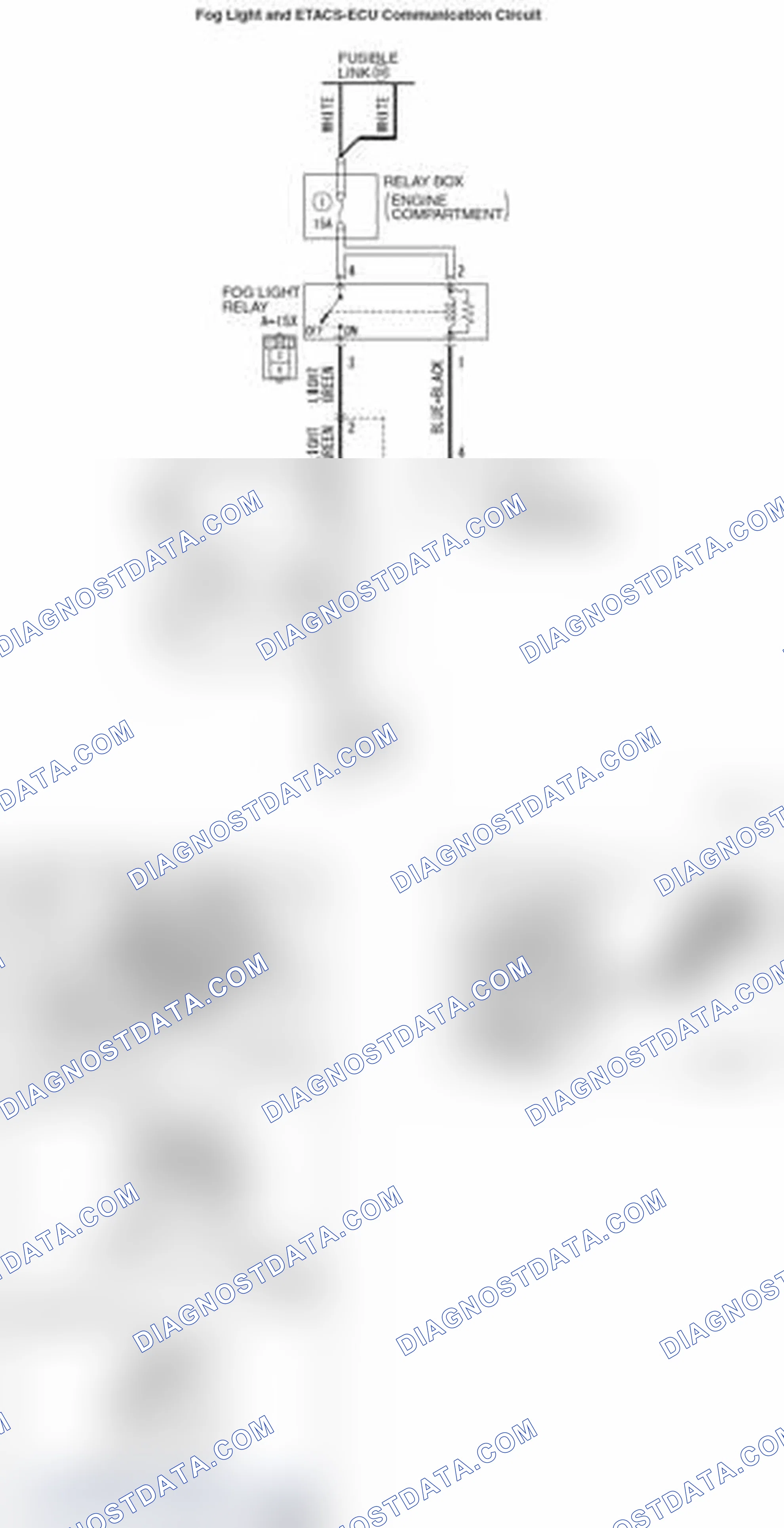 Scheme 89