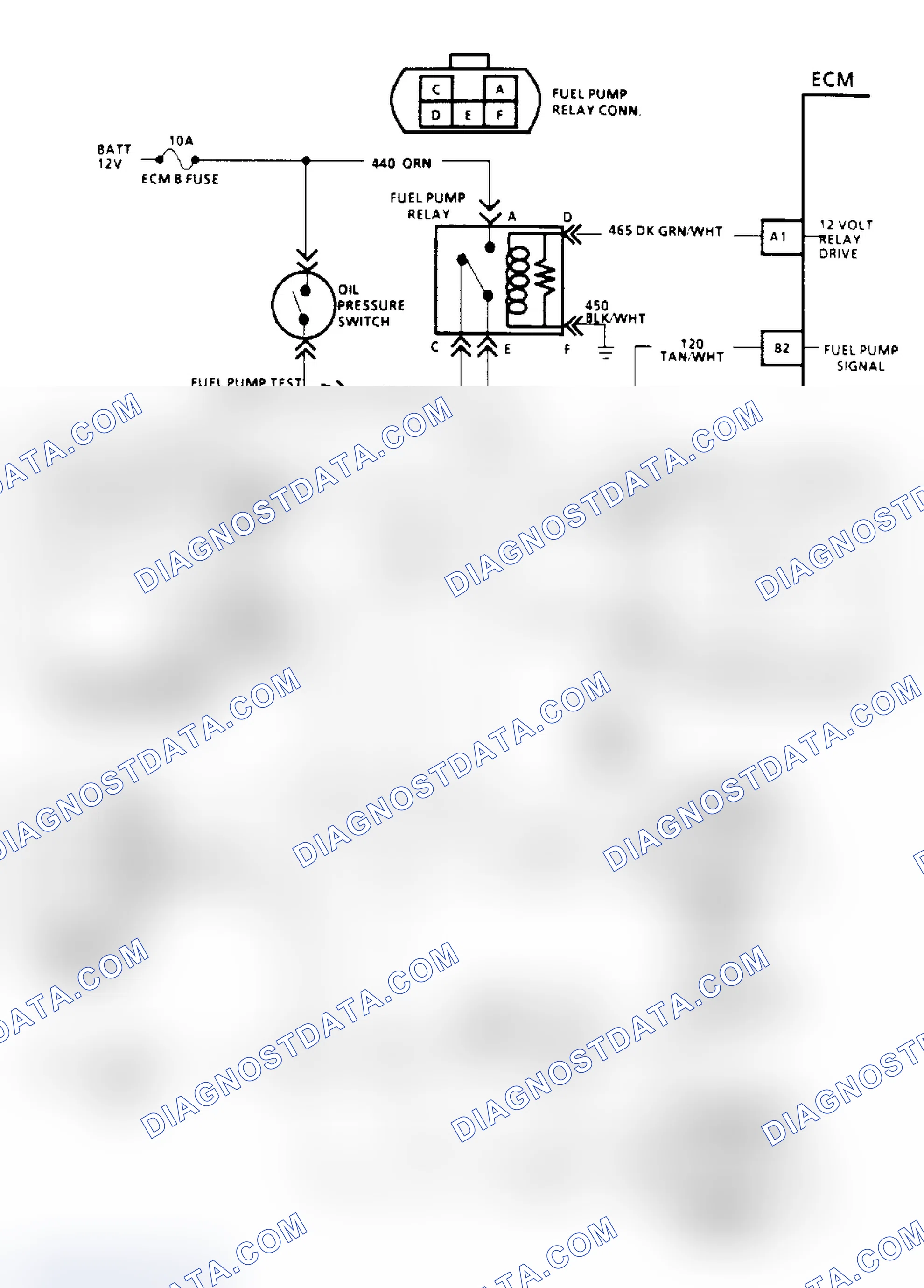 Scheme 62: Chart A5A, Fuel Pump Relay Schematic ("R/V" W/Dual Tanks)