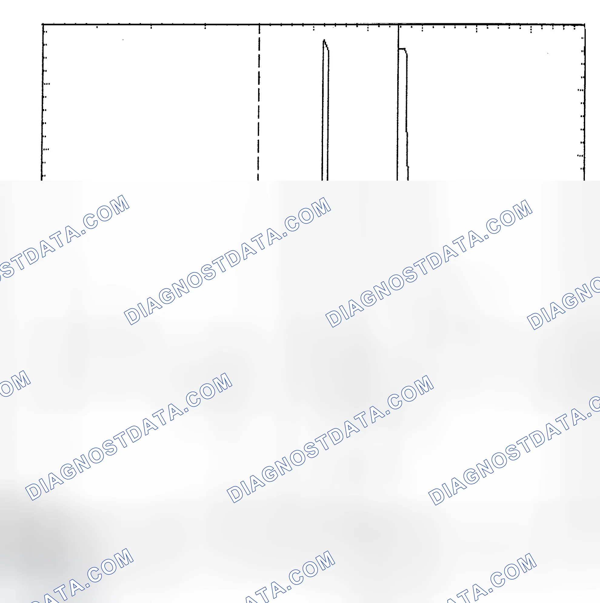 Scheme 6: Identifying Current Controlled Type Injector Pattern