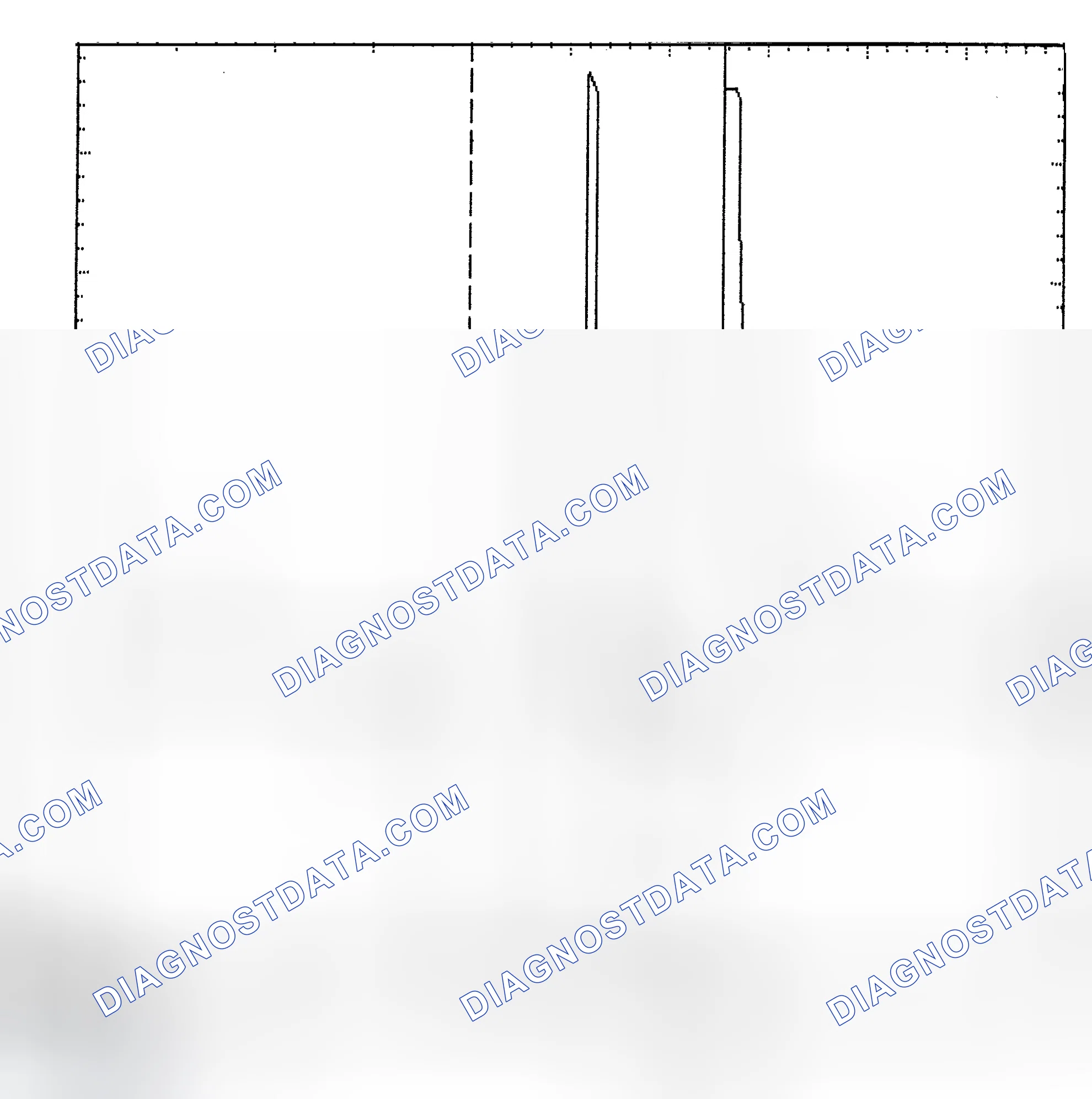 Scheme 6: Identifying Current Controlled Type Injector Pattern