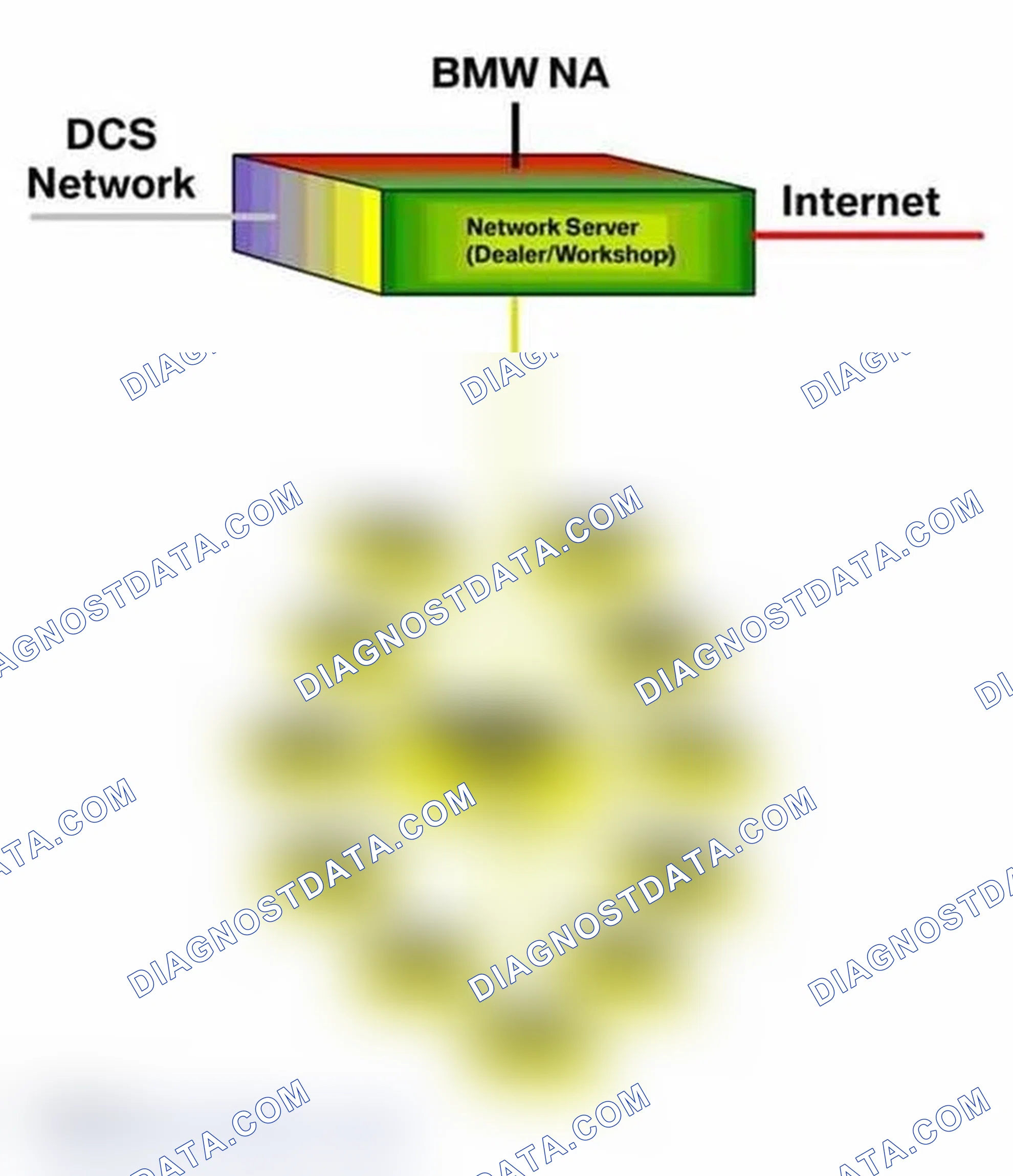Scheme 260: Workshop LAN Network