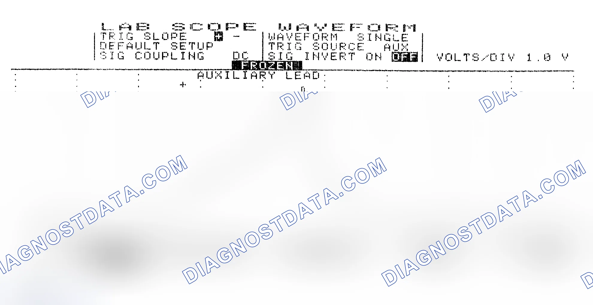 Scheme 19: Single Injector w/Excessive Current Flow - Current Pattern